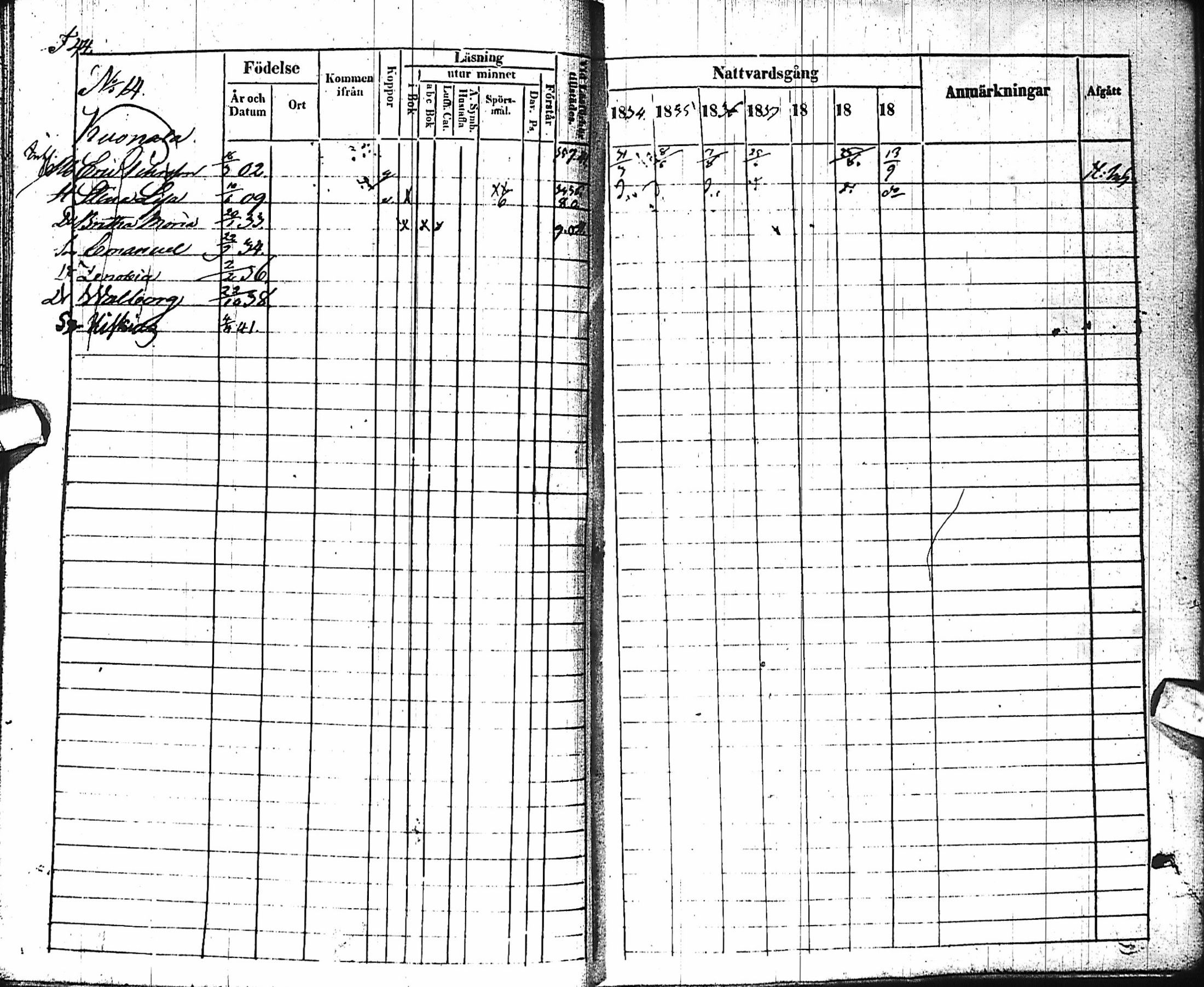 [ ../kirjat/Kirkonkirjat/haapajarvi/rippikirja_1834-1840_ik151/kuvat/47.jpg ]