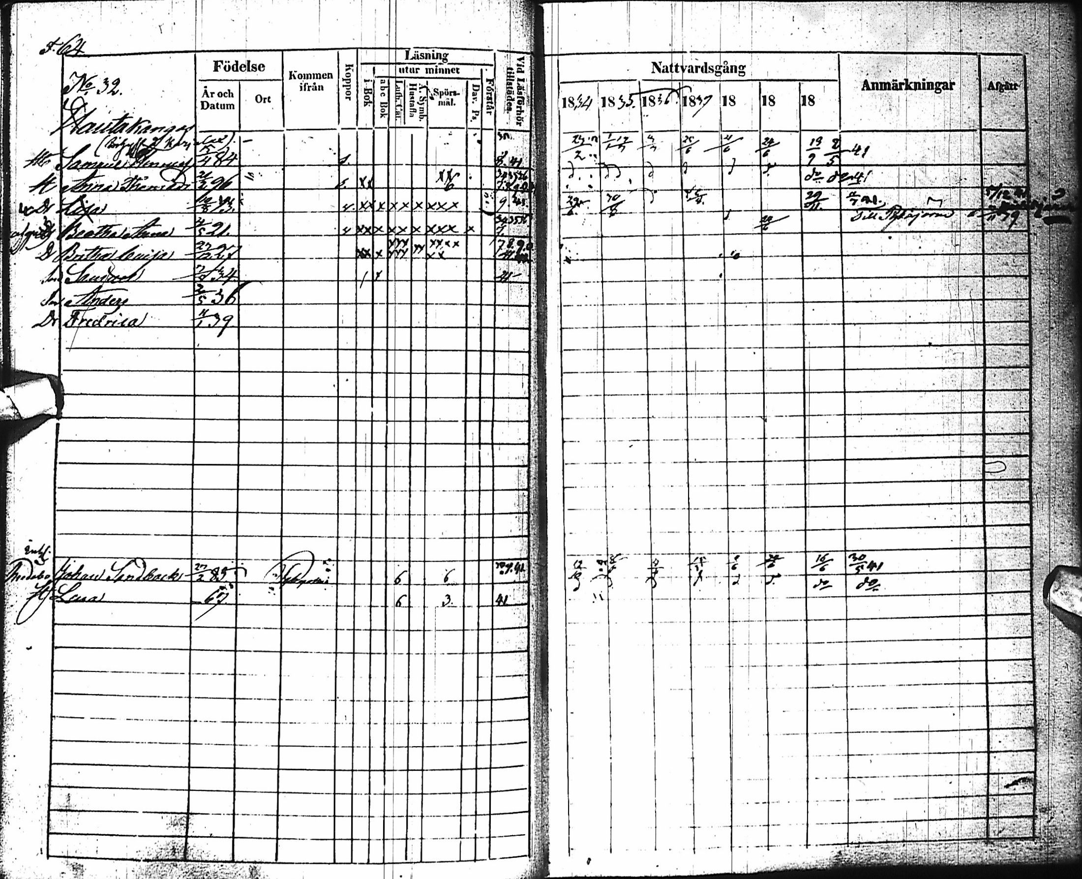 [ ../kirjat/Kirkonkirjat/haapajarvi/rippikirja_1834-1840_ik151/kuvat/67.jpg ]