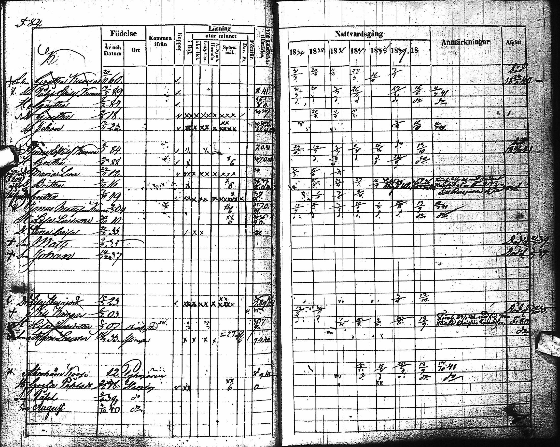 [ ../kirjat/Kirkonkirjat/haapajarvi/rippikirja_1834-1840_ik151/kuvat/84.jpg ]
