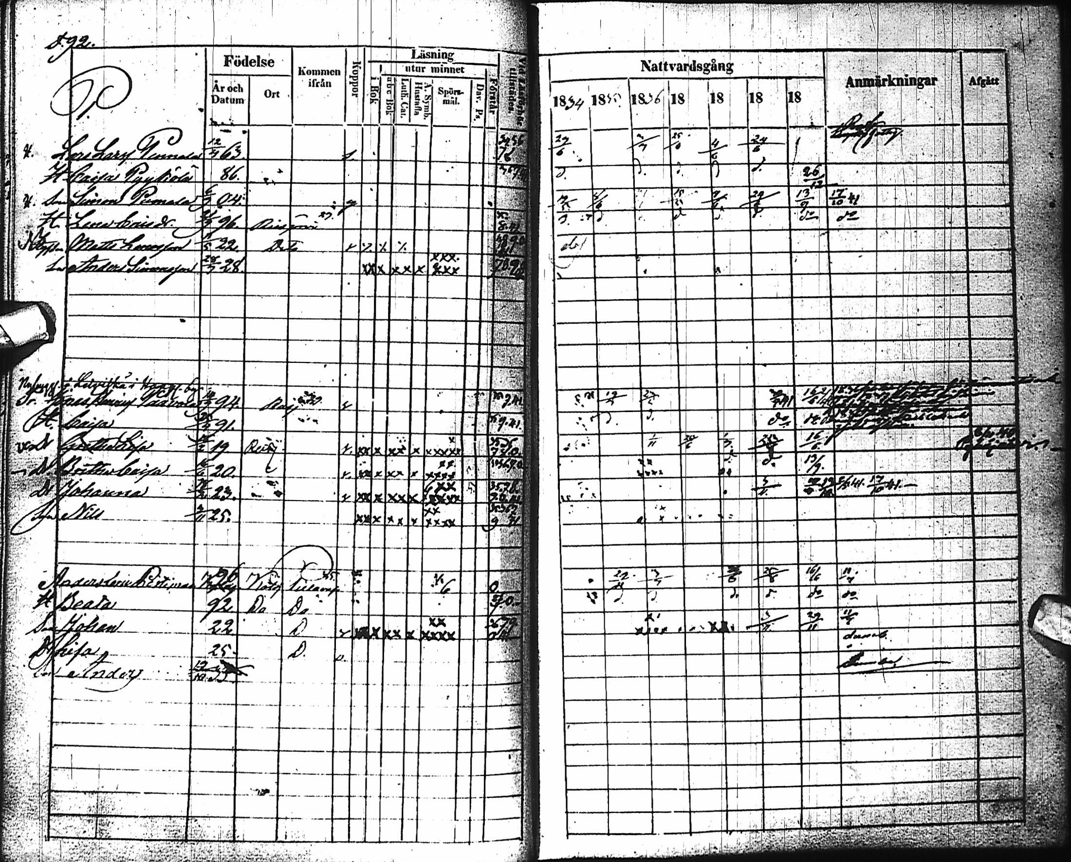 [ ../kirjat/Kirkonkirjat/haapajarvi/rippikirja_1834-1840_ik151/kuvat/92.jpg ]