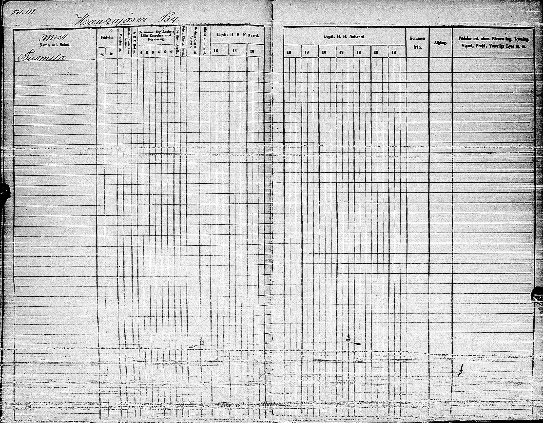 [ ../kirjat/Kirkonkirjat/haapajarvi/rippikirja_1855-1865_ik152_i/kuvat/114.jpg ]