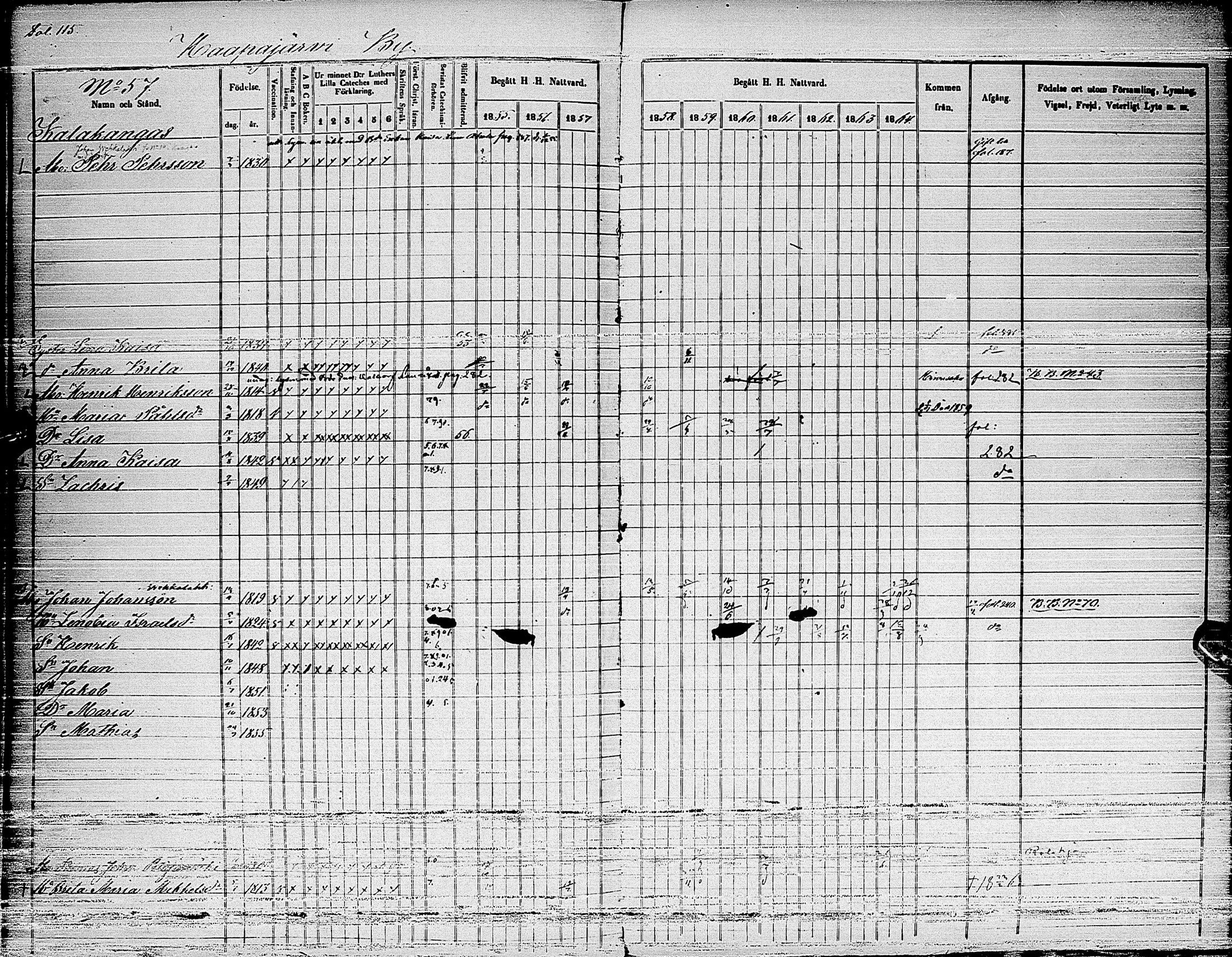[ ../kirjat/Kirkonkirjat/haapajarvi/rippikirja_1855-1865_ik152_i/kuvat/117.jpg ]