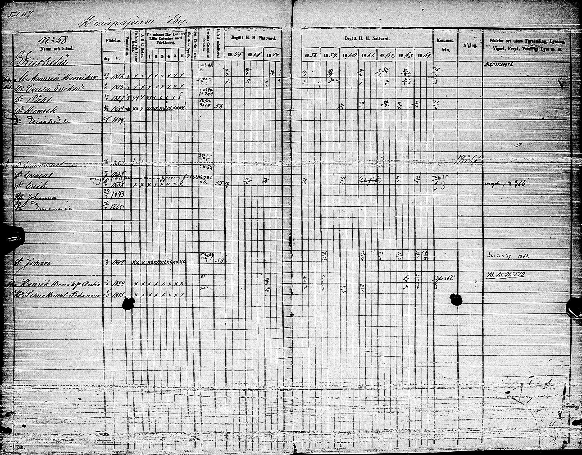 [ ../kirjat/Kirkonkirjat/haapajarvi/rippikirja_1855-1865_ik152_i/kuvat/119.jpg ]