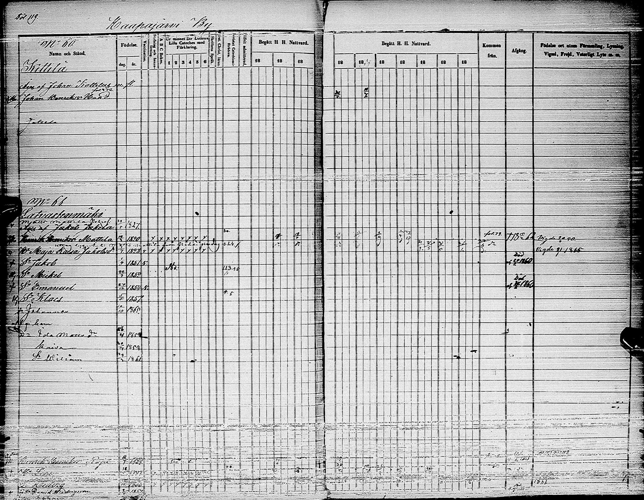 [ ../kirjat/Kirkonkirjat/haapajarvi/rippikirja_1855-1865_ik152_i/kuvat/121.jpg ]