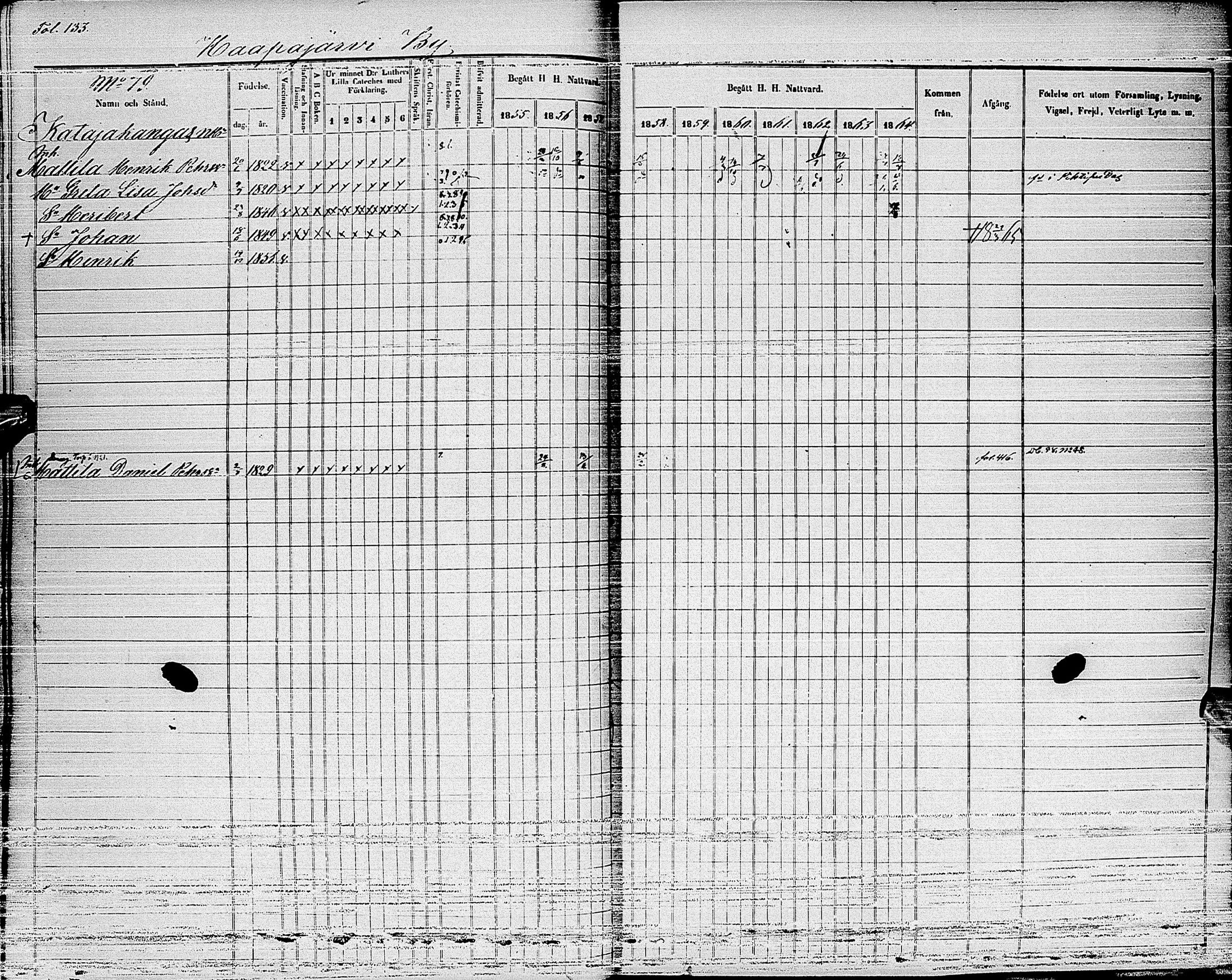 [ ../kirjat/Kirkonkirjat/haapajarvi/rippikirja_1855-1865_ik152_i/kuvat/135.jpg ]