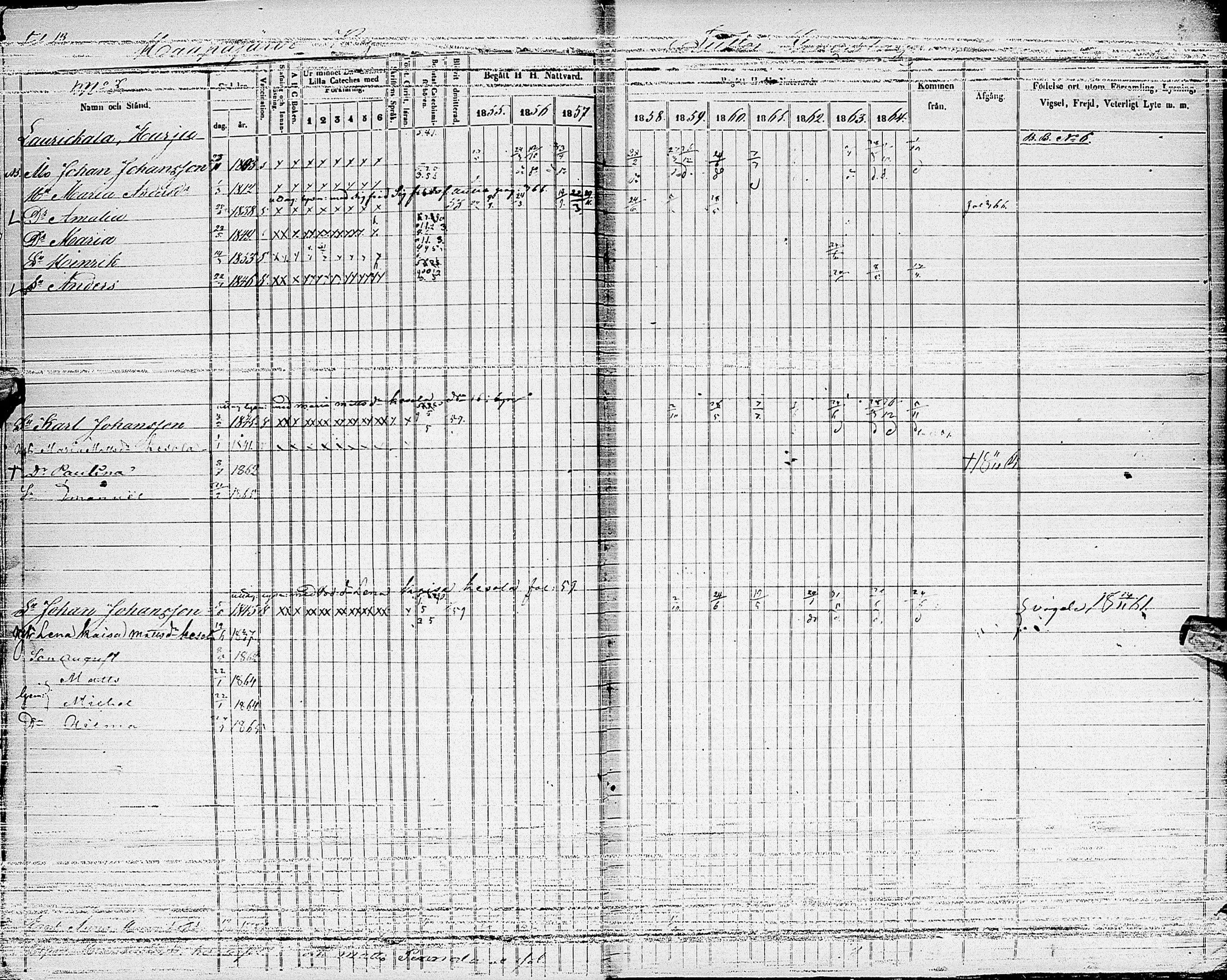 [ ../kirjat/Kirkonkirjat/haapajarvi/rippikirja_1855-1865_ik152_i/kuvat/14.jpg ]