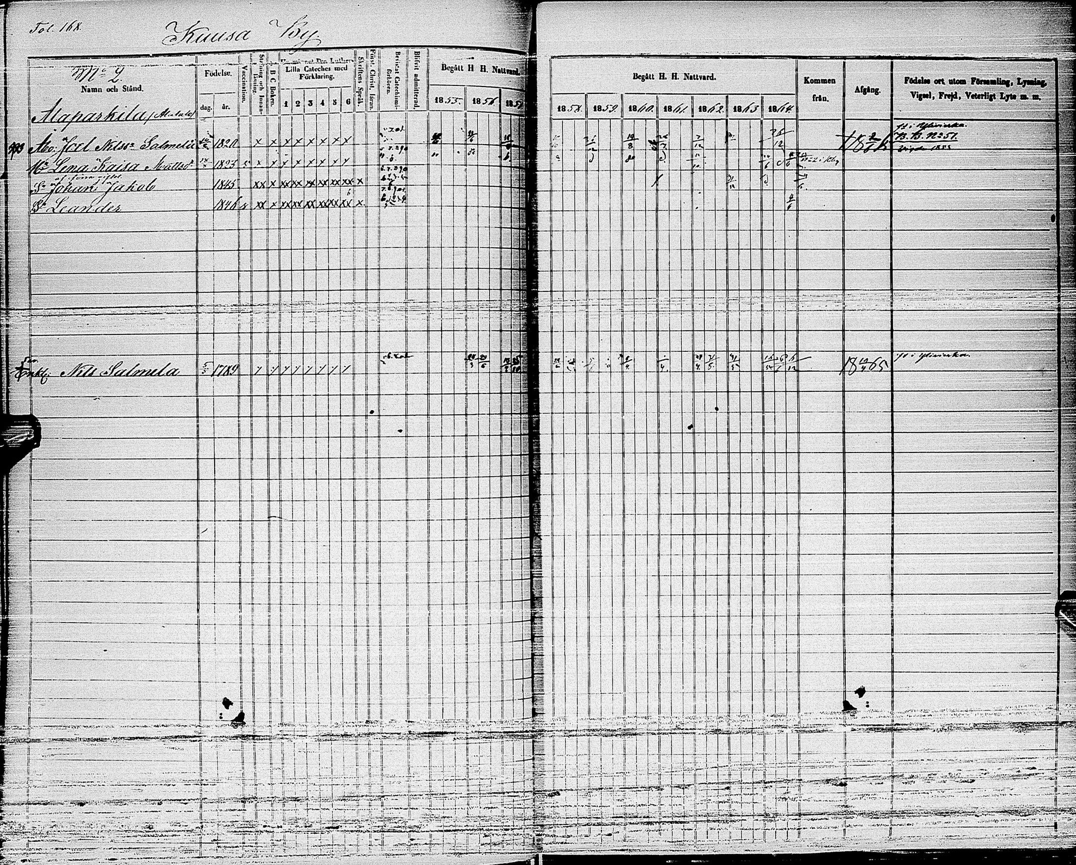 [ ../kirjat/Kirkonkirjat/haapajarvi/rippikirja_1855-1865_ik152_i/kuvat/145.jpg ]