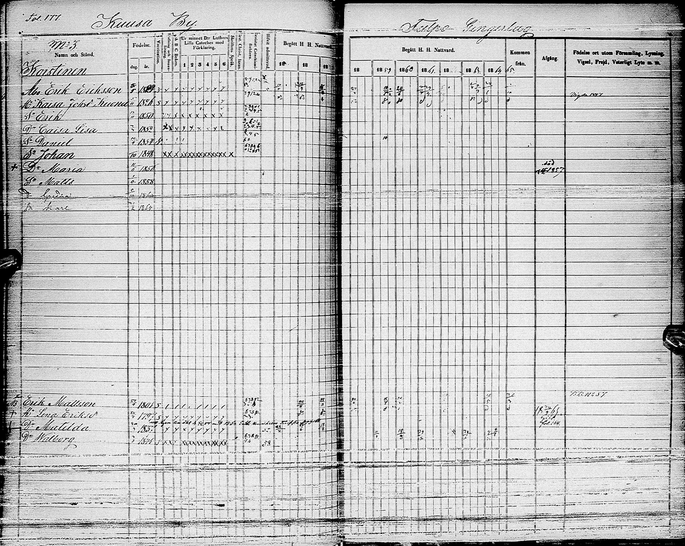 [ ../kirjat/Kirkonkirjat/haapajarvi/rippikirja_1855-1865_ik152_i/kuvat/153.jpg ]