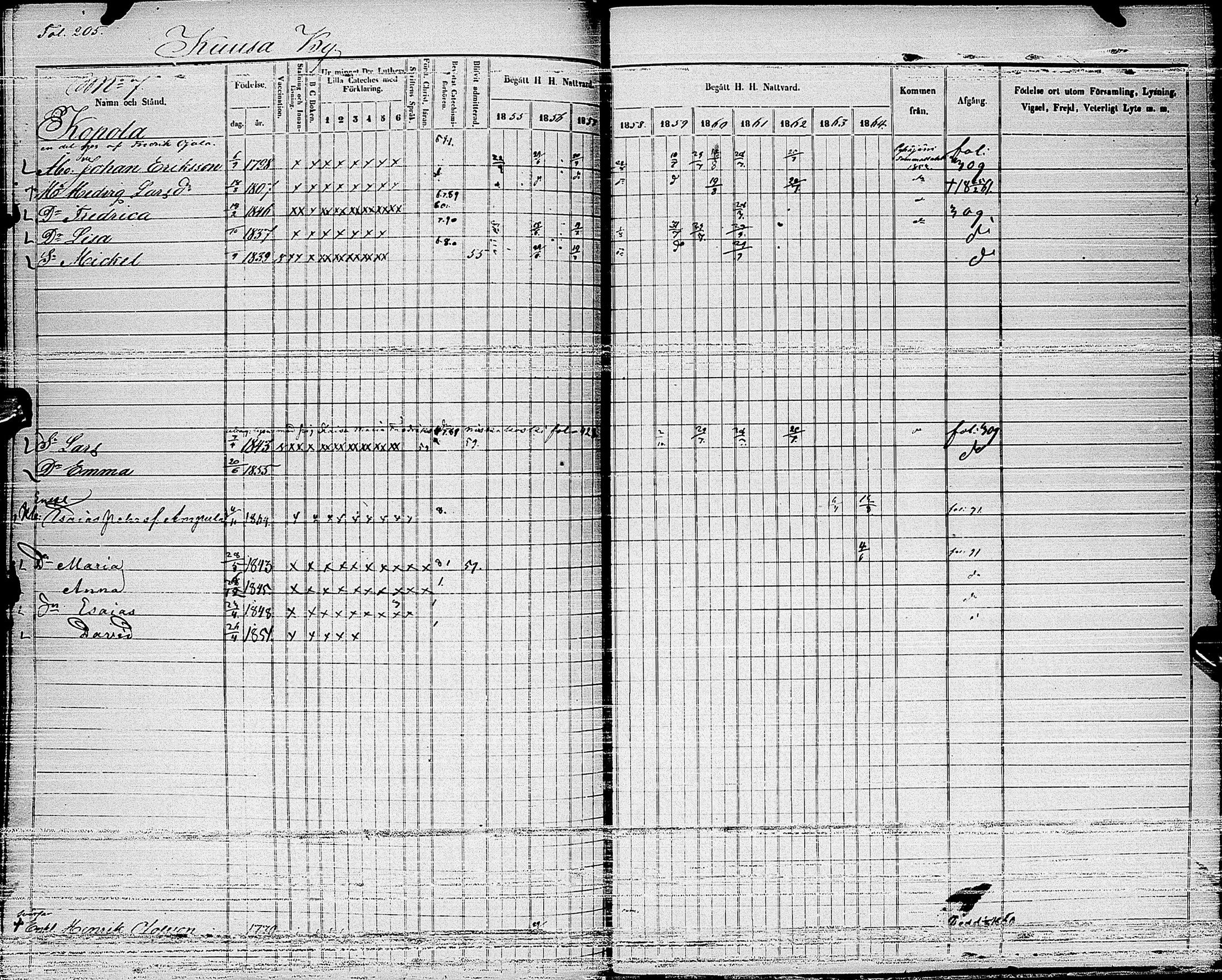 [ ../kirjat/Kirkonkirjat/haapajarvi/rippikirja_1855-1865_ik152_i/kuvat/182.jpg ]