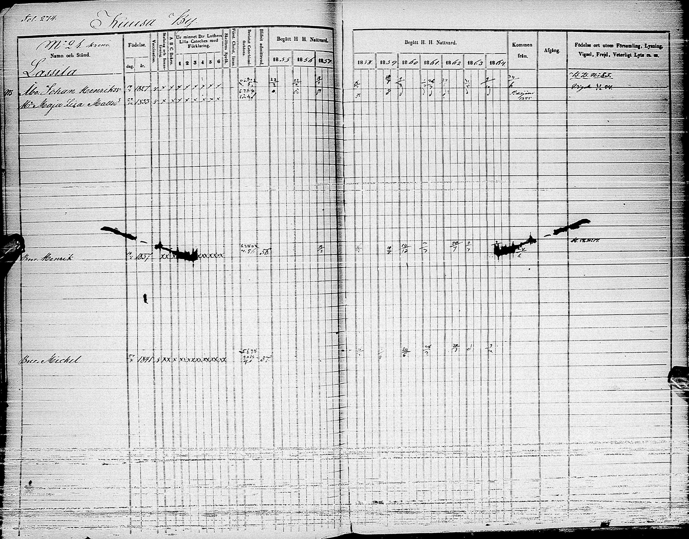 [ ../kirjat/Kirkonkirjat/haapajarvi/rippikirja_1855-1865_ik152_i/kuvat/251.jpg ]