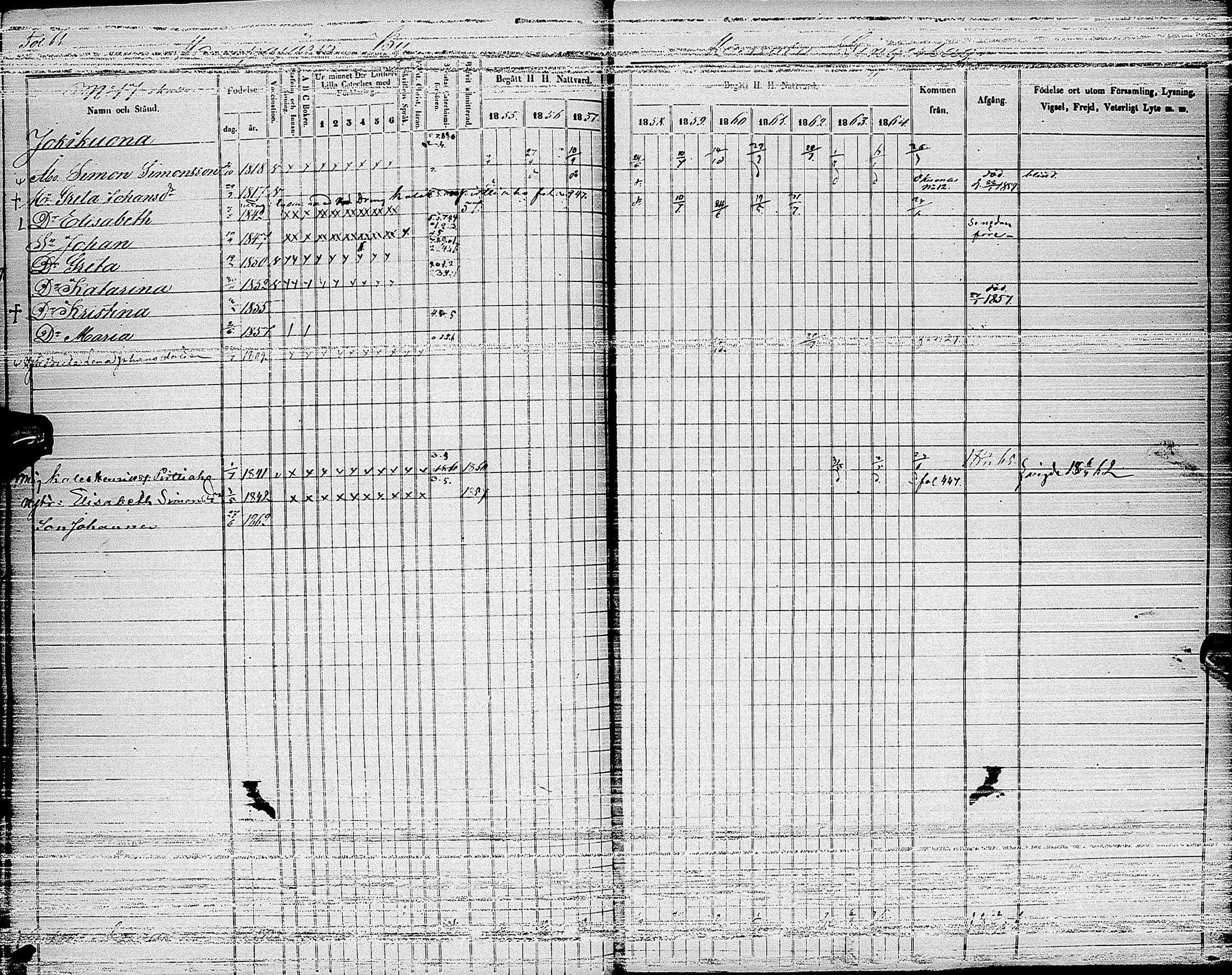 [ ../kirjat/Kirkonkirjat/haapajarvi/rippikirja_1855-1865_ik152_i/kuvat/63.jpg ]
