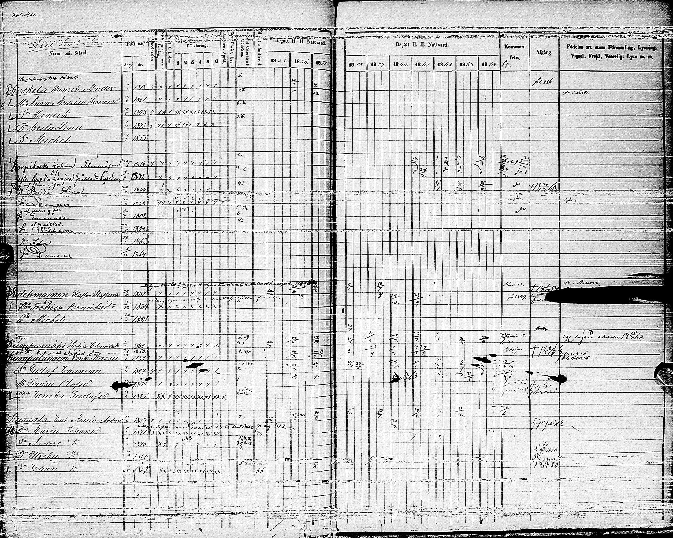 [ ../kirjat/Kirkonkirjat/haapajarvi/rippikirja_1855-1865_ik152_ii/kuvat/120.jpg ]