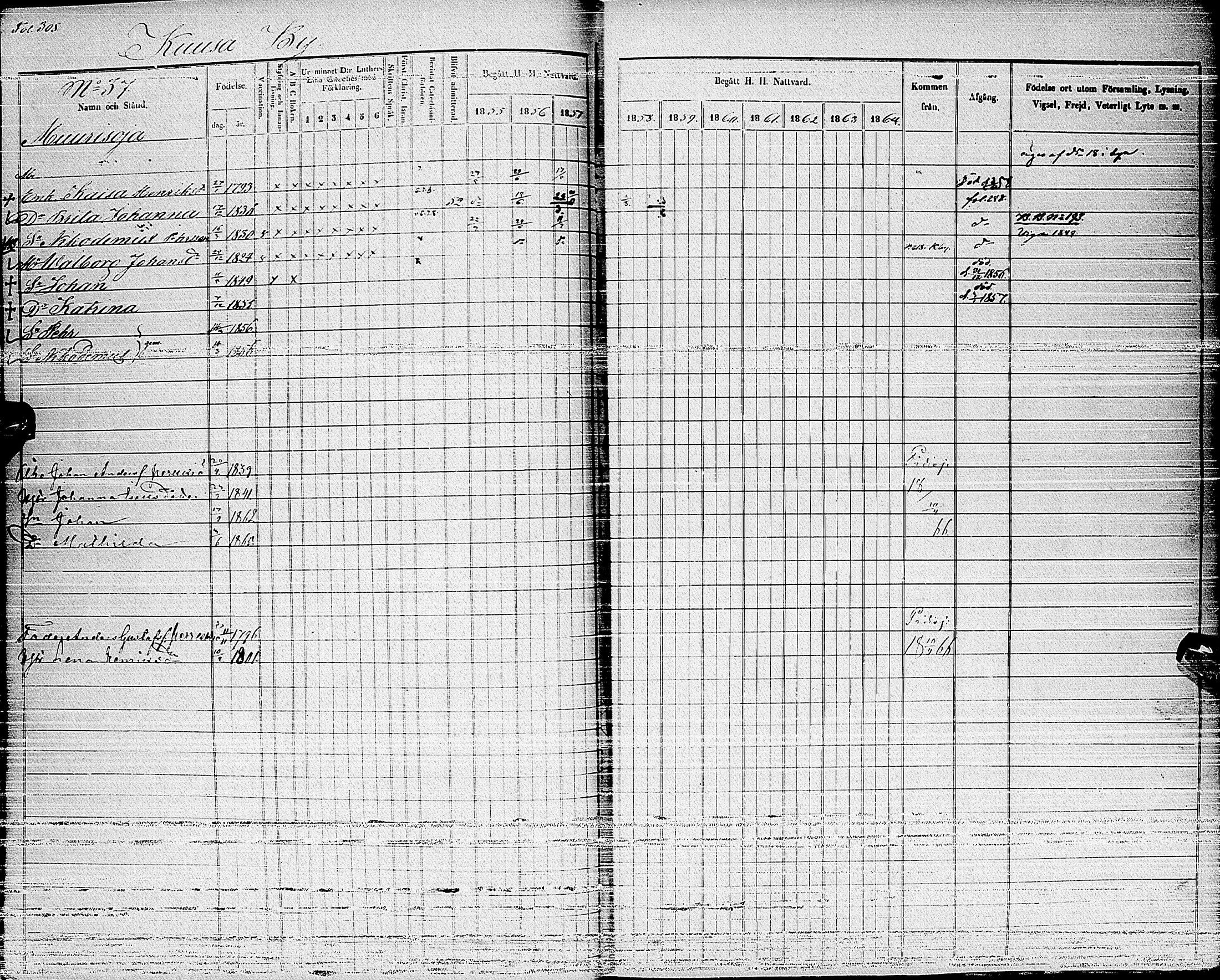 [ ../kirjat/Kirkonkirjat/haapajarvi/rippikirja_1855-1865_ik152_ii/kuvat/26.jpg ]