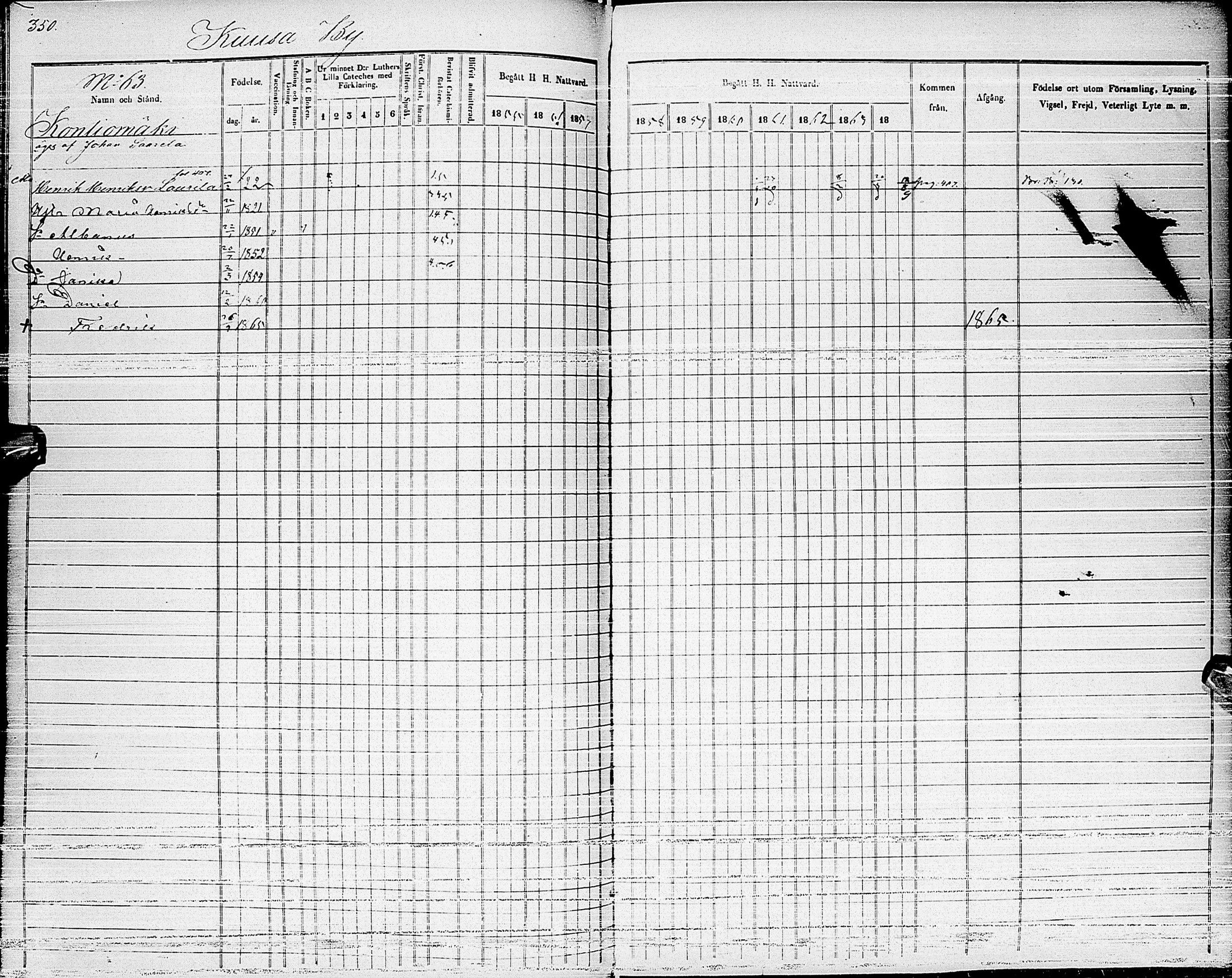[ ../kirjat/Kirkonkirjat/haapajarvi/rippikirja_1855-1865_ik152_ii/kuvat/69.jpg ]