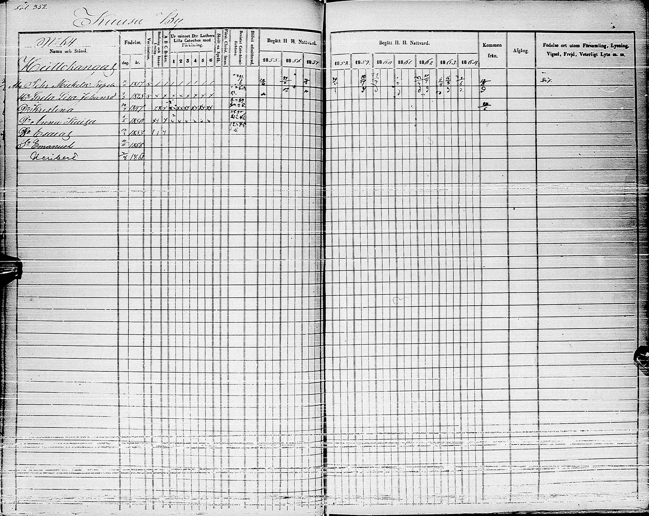 [ ../kirjat/Kirkonkirjat/haapajarvi/rippikirja_1855-1865_ik152_ii/kuvat/71.jpg ]