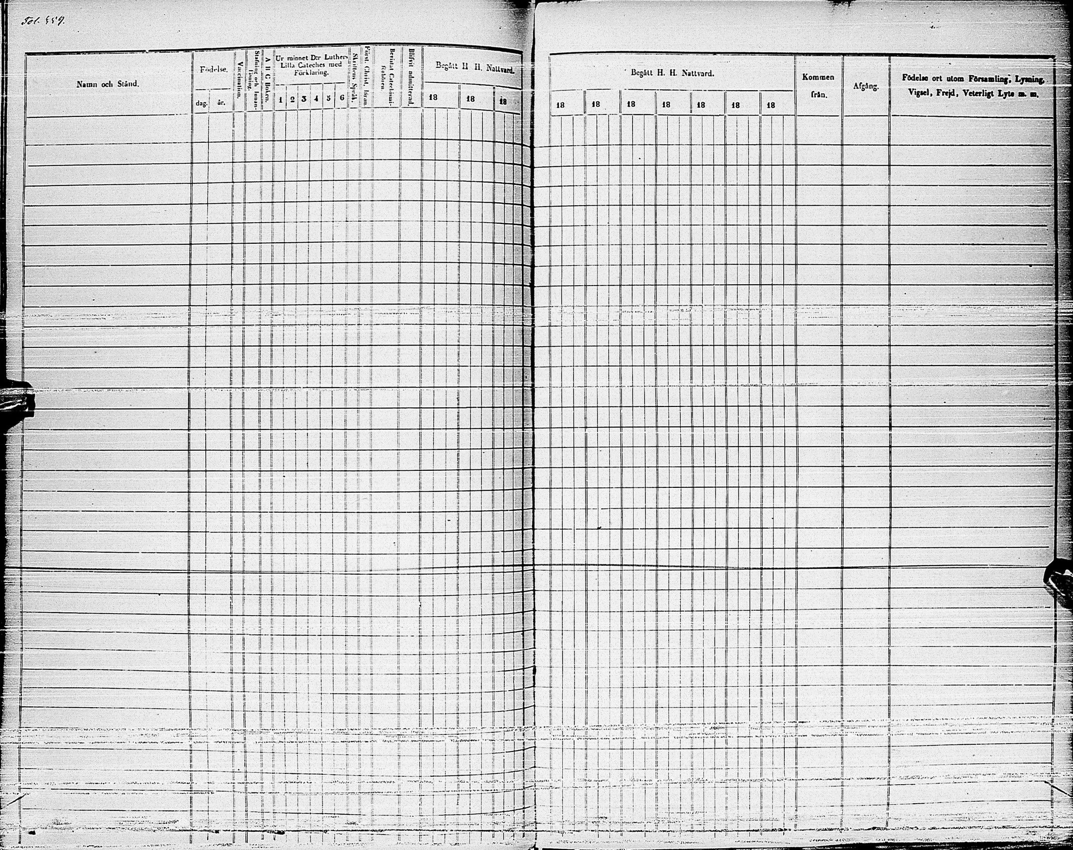 [ ../kirjat/Kirkonkirjat/haapajarvi/rippikirja_1855-1865_ik152_ii/kuvat/78.jpg ]