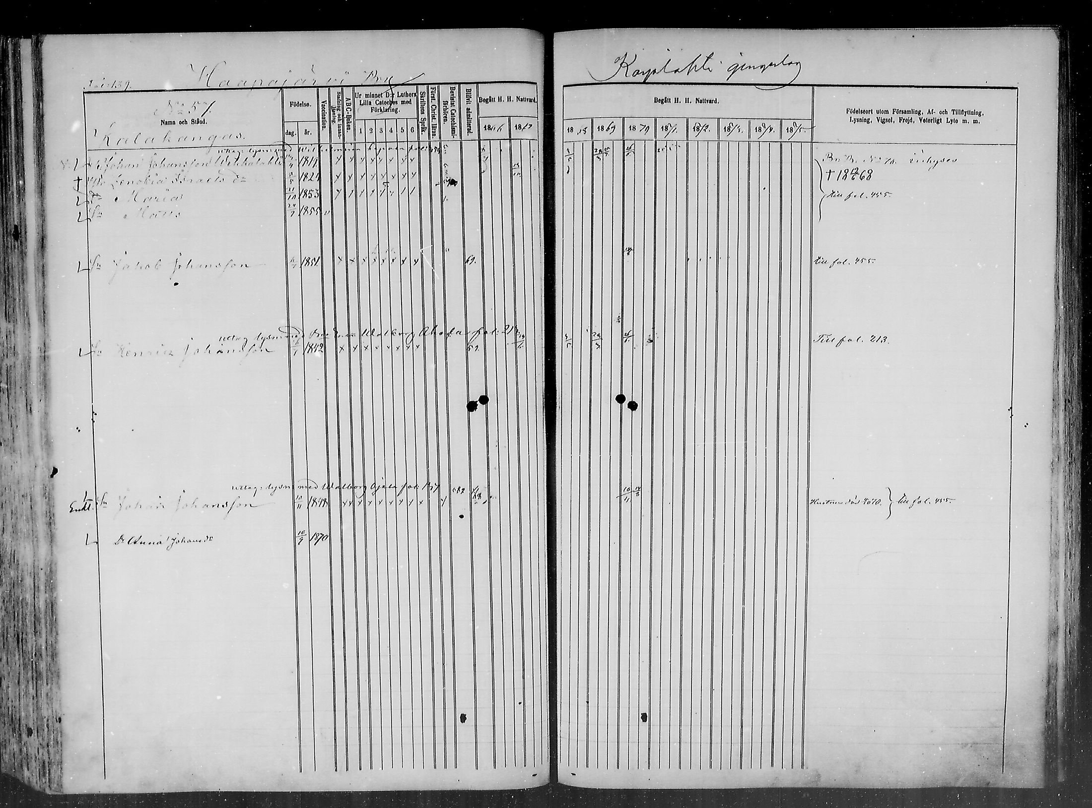 [ ../kirjat/Kirkonkirjat/haapajarvi/rippikirja_1865-1883_mko105-124/kuvat/139.jpg ]