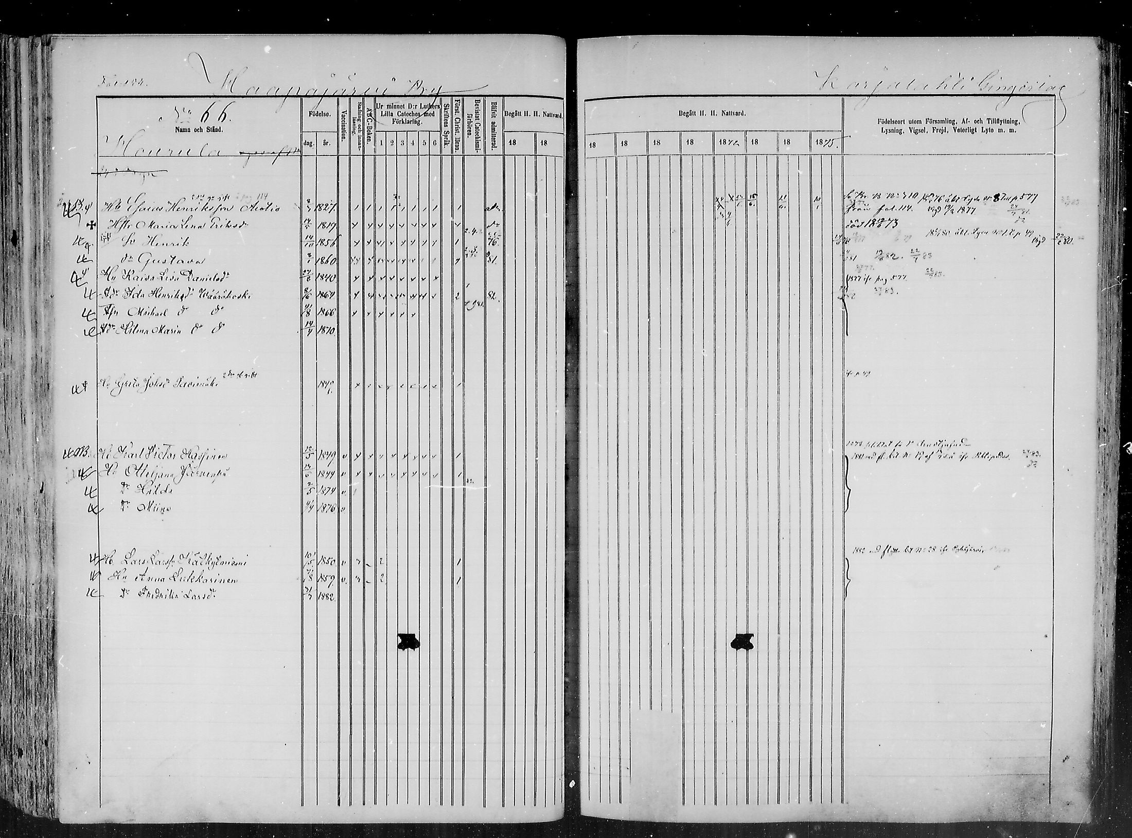 [ ../kirjat/Kirkonkirjat/haapajarvi/rippikirja_1865-1883_mko105-124/kuvat/154.jpg ]