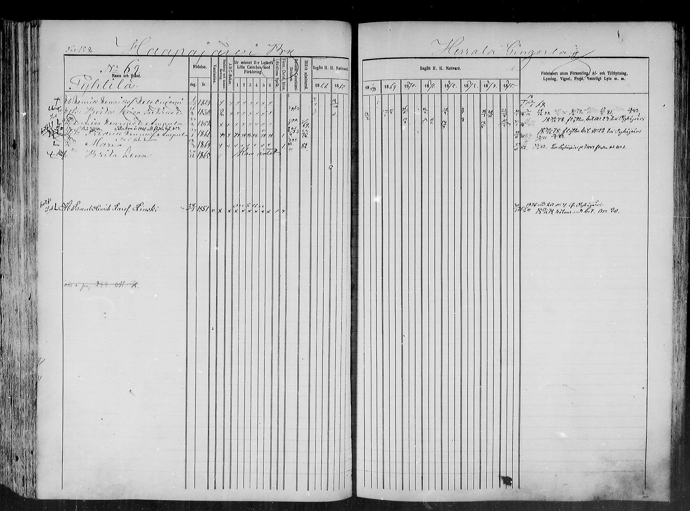 [ ../kirjat/Kirkonkirjat/haapajarvi/rippikirja_1865-1883_mko105-124/kuvat/158.jpg ]