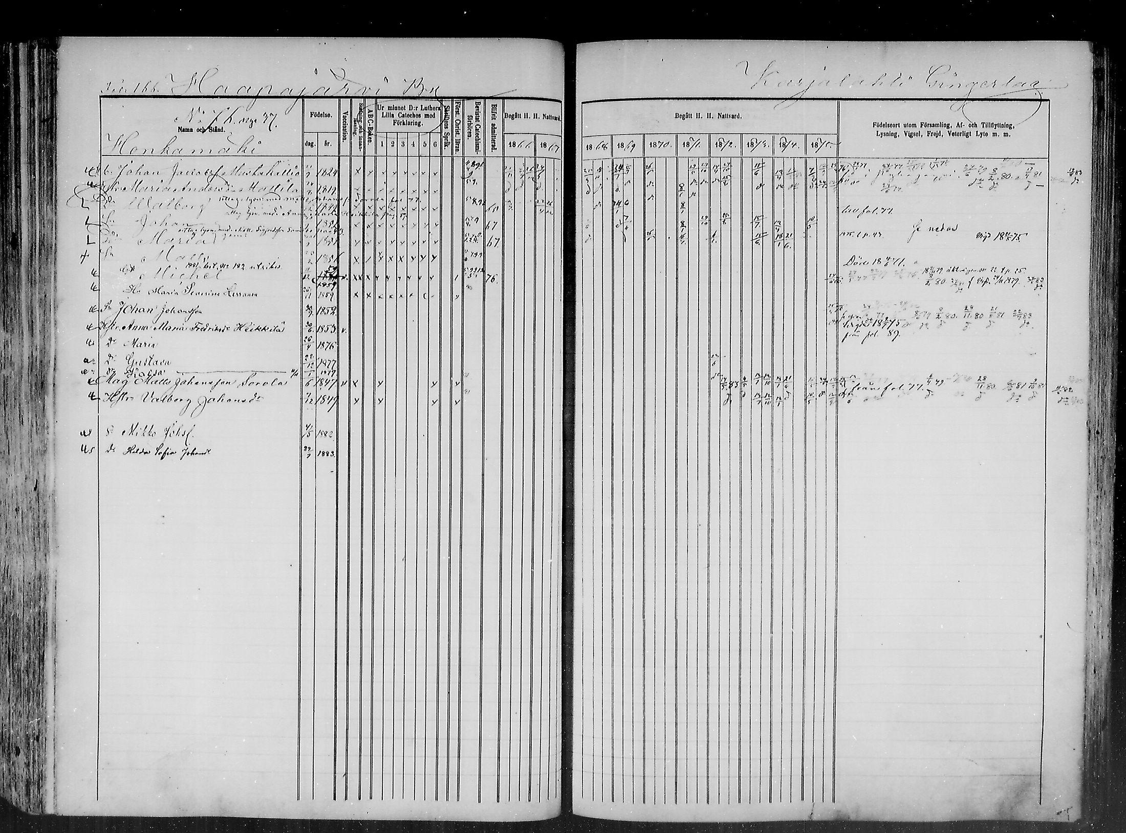 [ ../kirjat/Kirkonkirjat/haapajarvi/rippikirja_1865-1883_mko105-124/kuvat/166.jpg ]