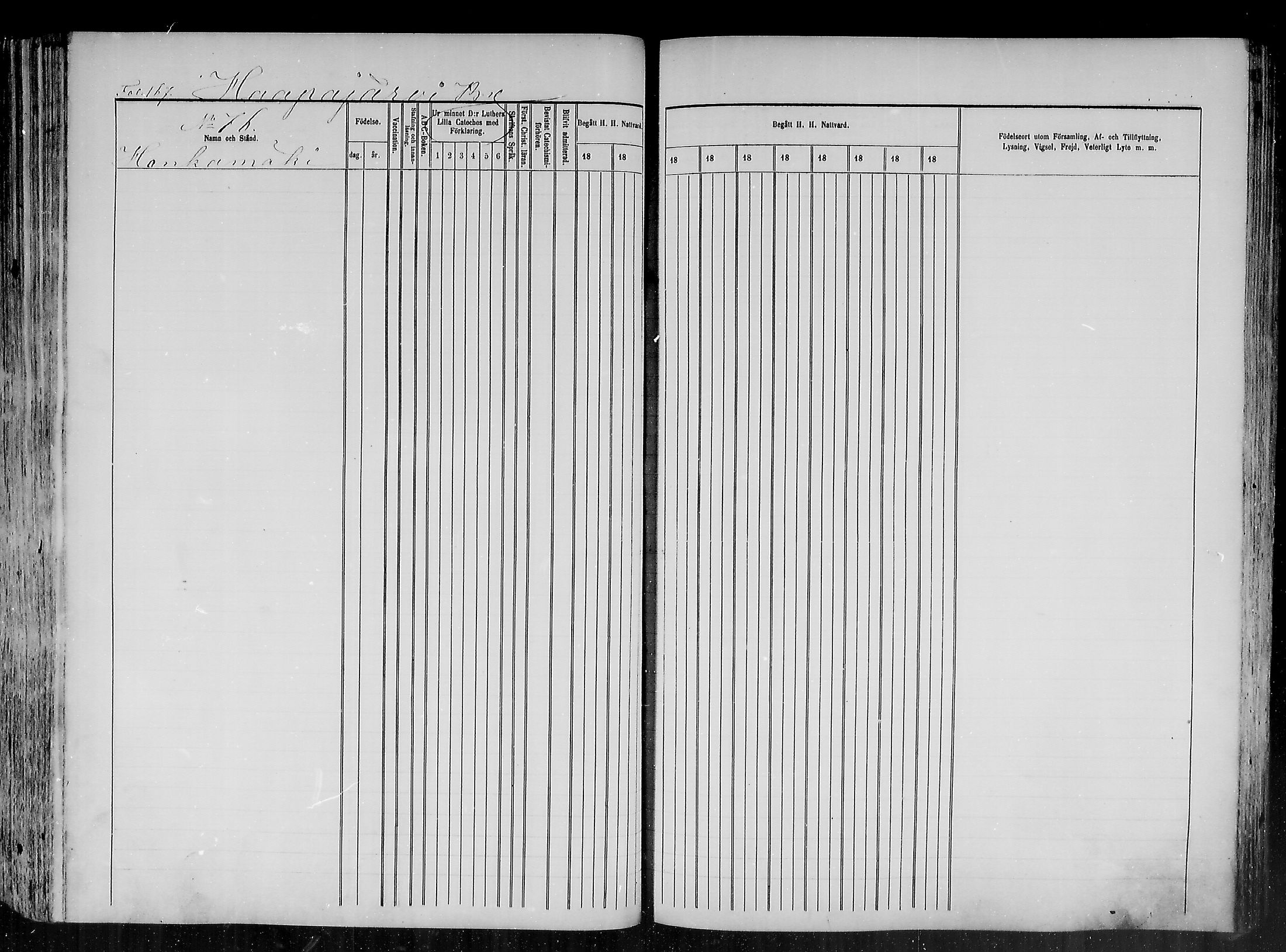 [ ../kirjat/Kirkonkirjat/haapajarvi/rippikirja_1865-1883_mko105-124/kuvat/167.jpg ]