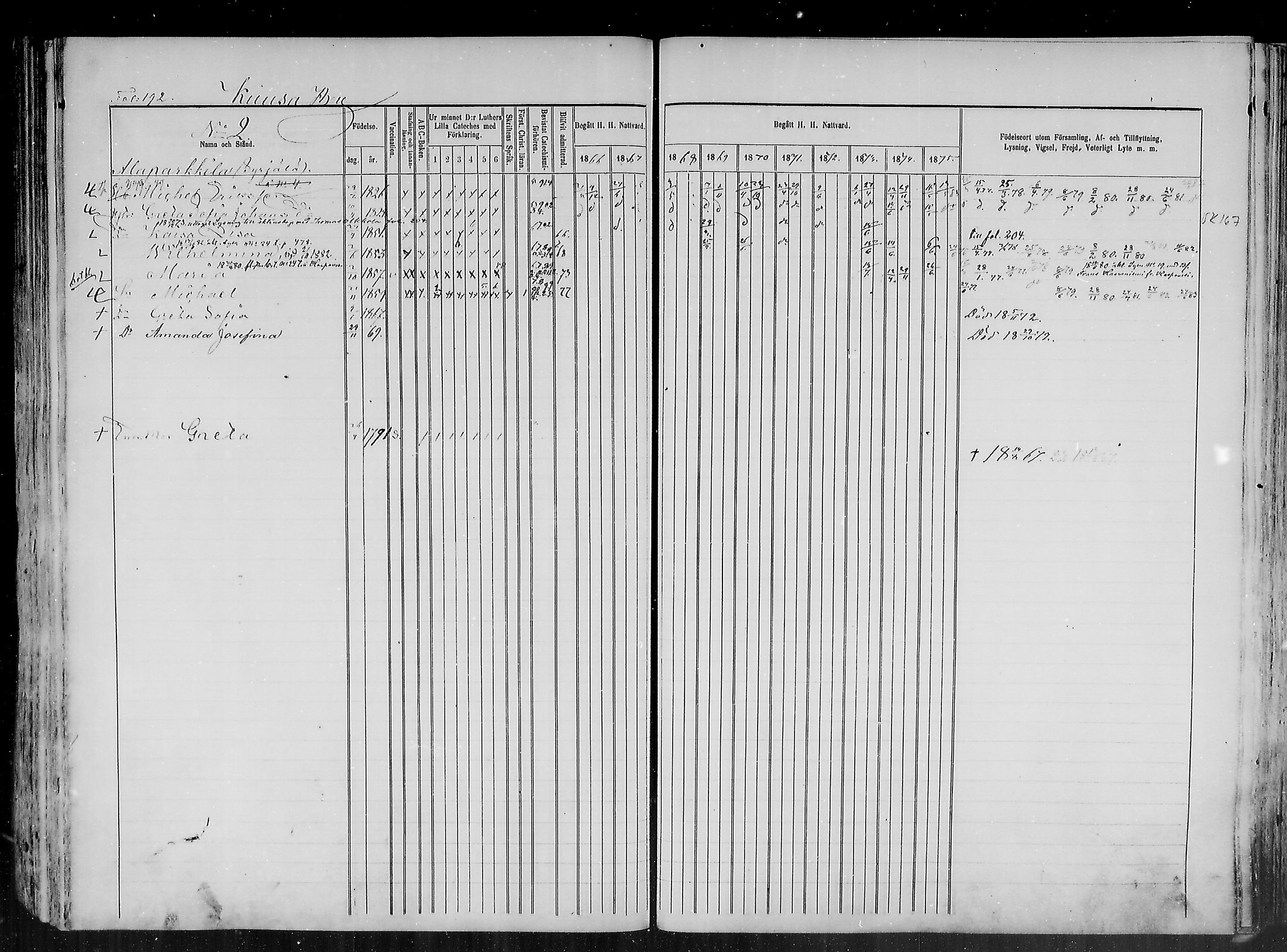 [ ../kirjat/Kirkonkirjat/haapajarvi/rippikirja_1865-1883_mko105-124/kuvat/183.jpg ]