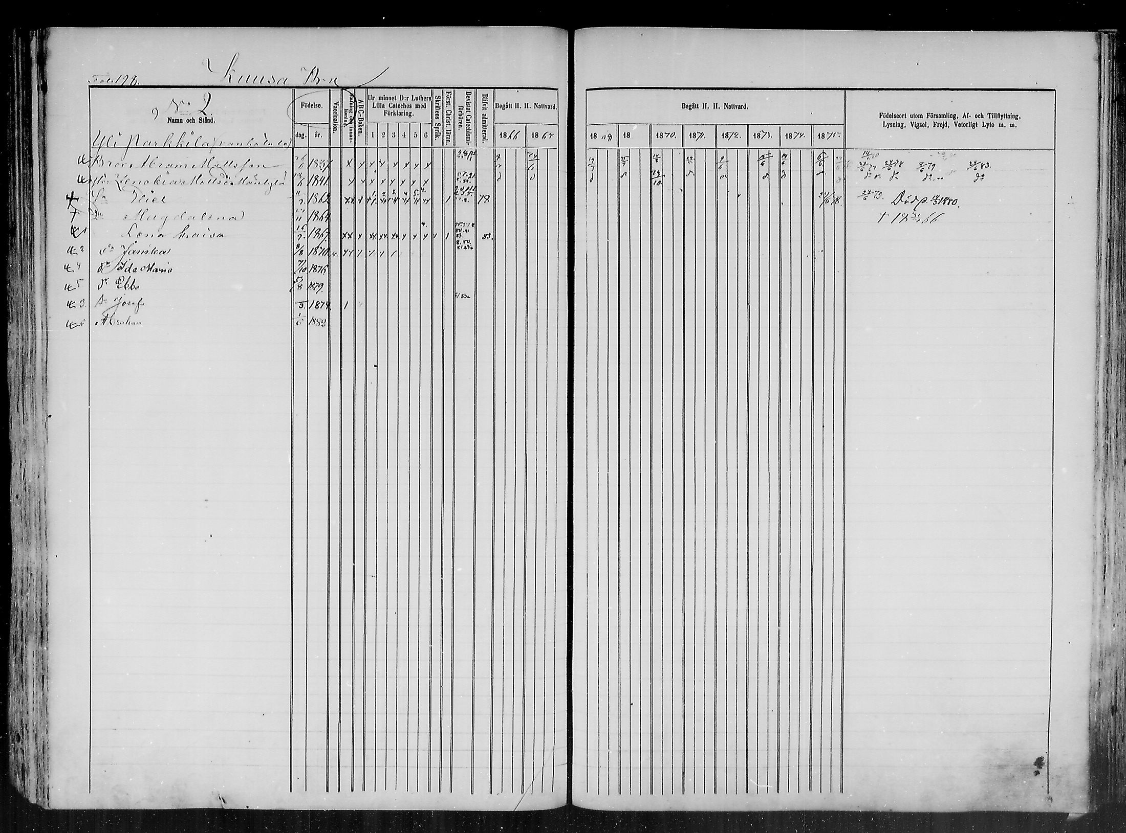 [ ../kirjat/Kirkonkirjat/haapajarvi/rippikirja_1865-1883_mko105-124/kuvat/189.jpg ]