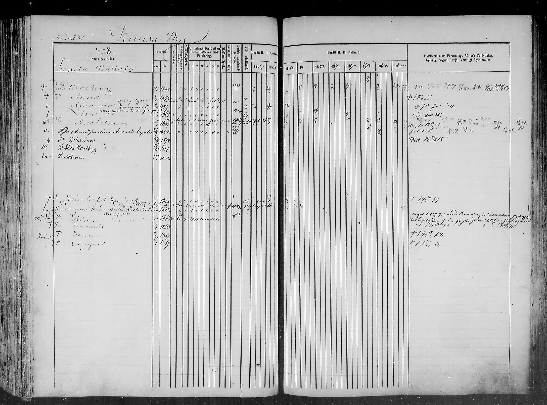 [ ../kirjat/Kirkonkirjat/haapajarvi/rippikirja_1865-1883_mko105-124/kuvat/222.jpg ]