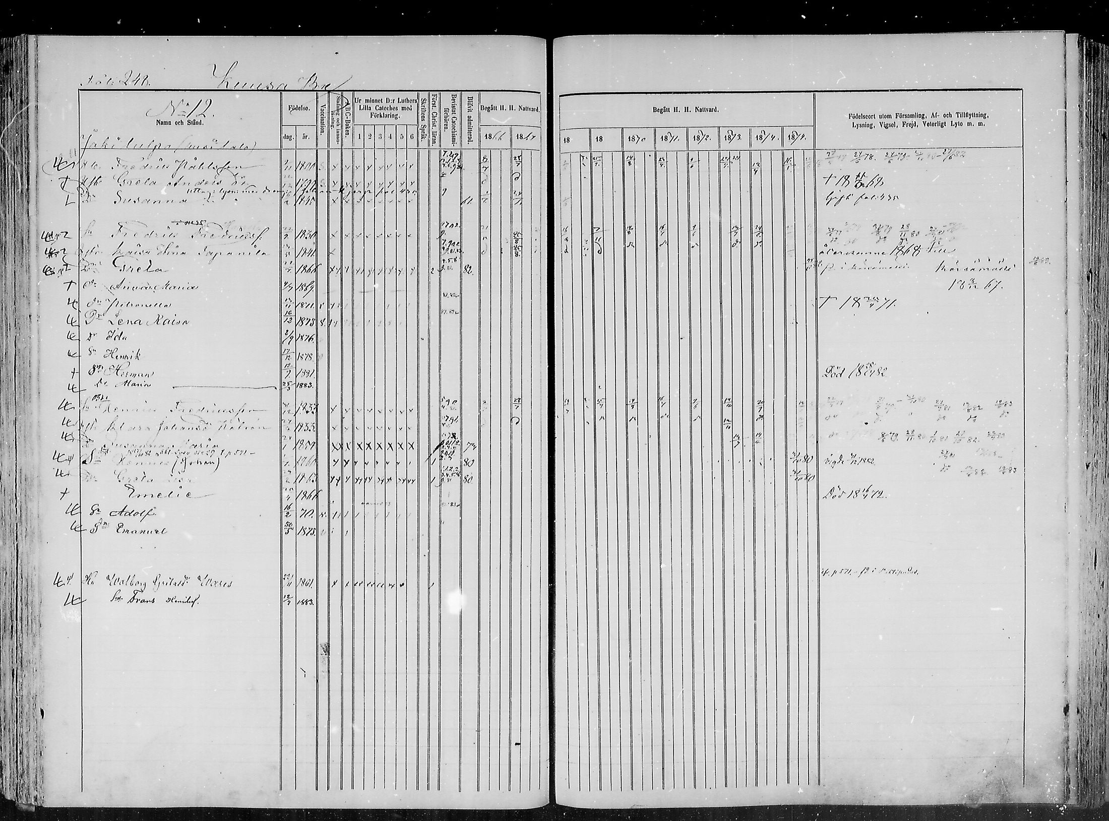 [ ../kirjat/Kirkonkirjat/haapajarvi/rippikirja_1865-1883_mko105-124/kuvat/239.jpg ]