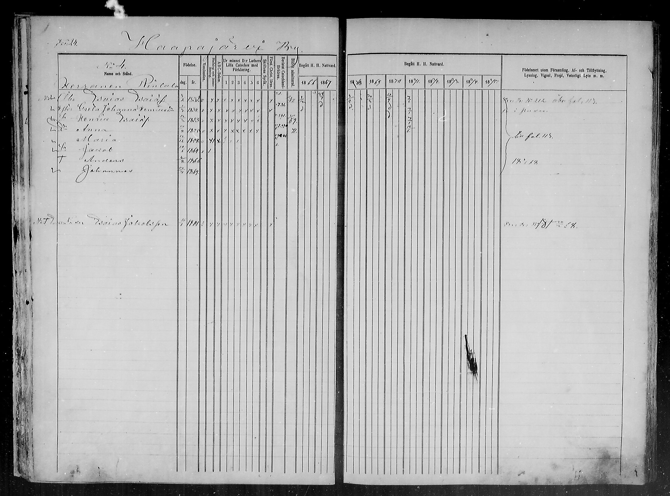 [ ../kirjat/Kirkonkirjat/haapajarvi/rippikirja_1865-1883_mko105-124/kuvat/24.jpg ]