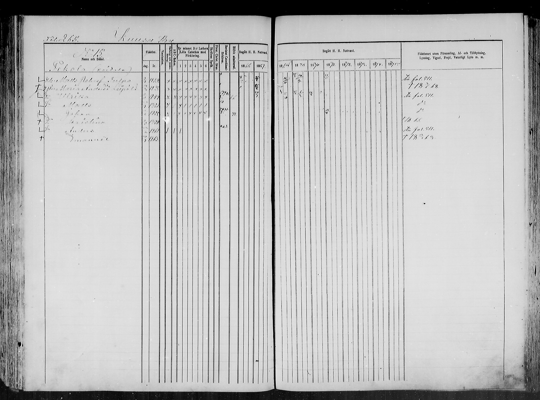 [ ../kirjat/Kirkonkirjat/haapajarvi/rippikirja_1865-1883_mko105-124/kuvat/256.jpg ]