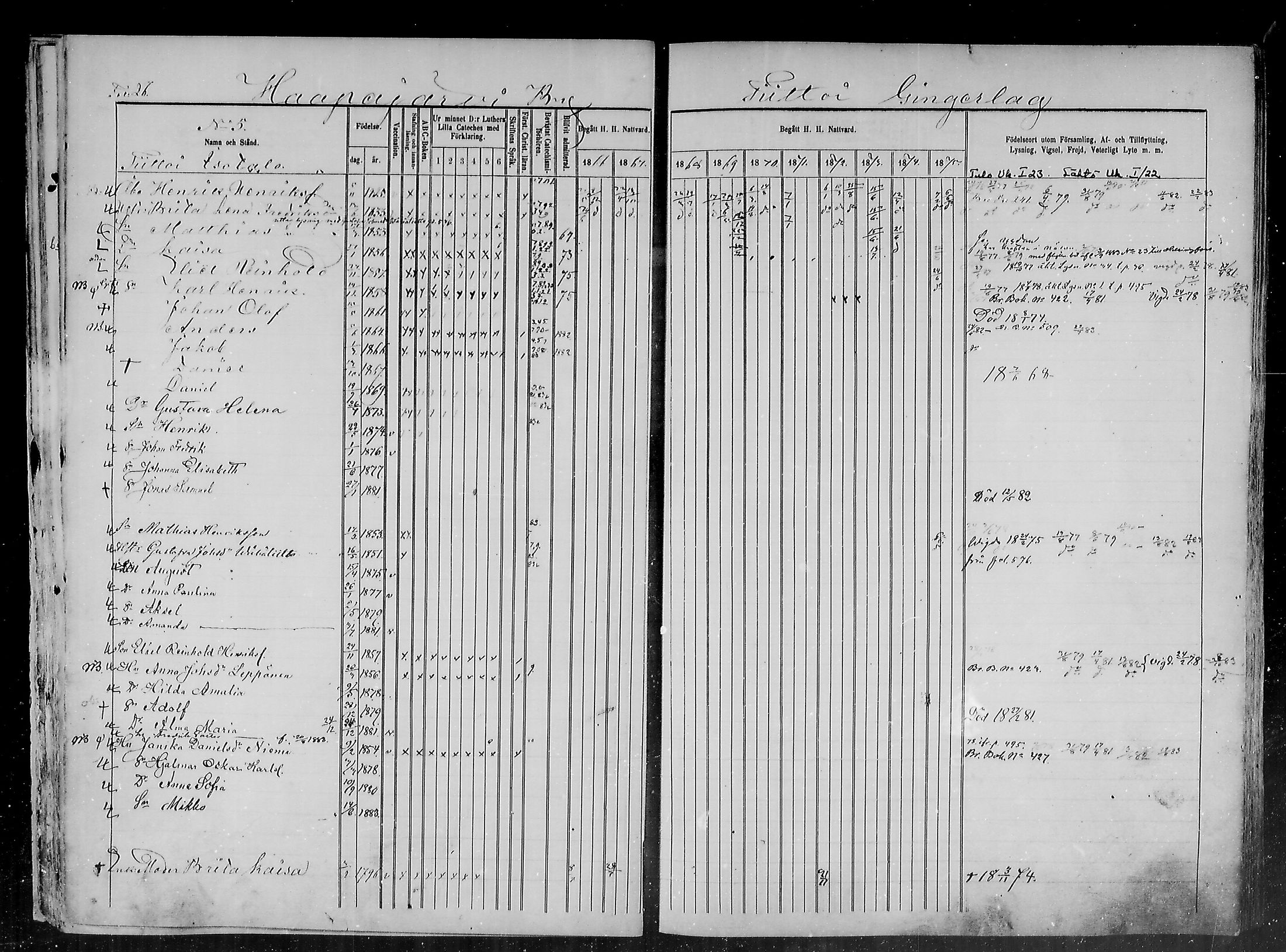[ ../kirjat/Kirkonkirjat/haapajarvi/rippikirja_1865-1883_mko105-124/kuvat/26.jpg ]