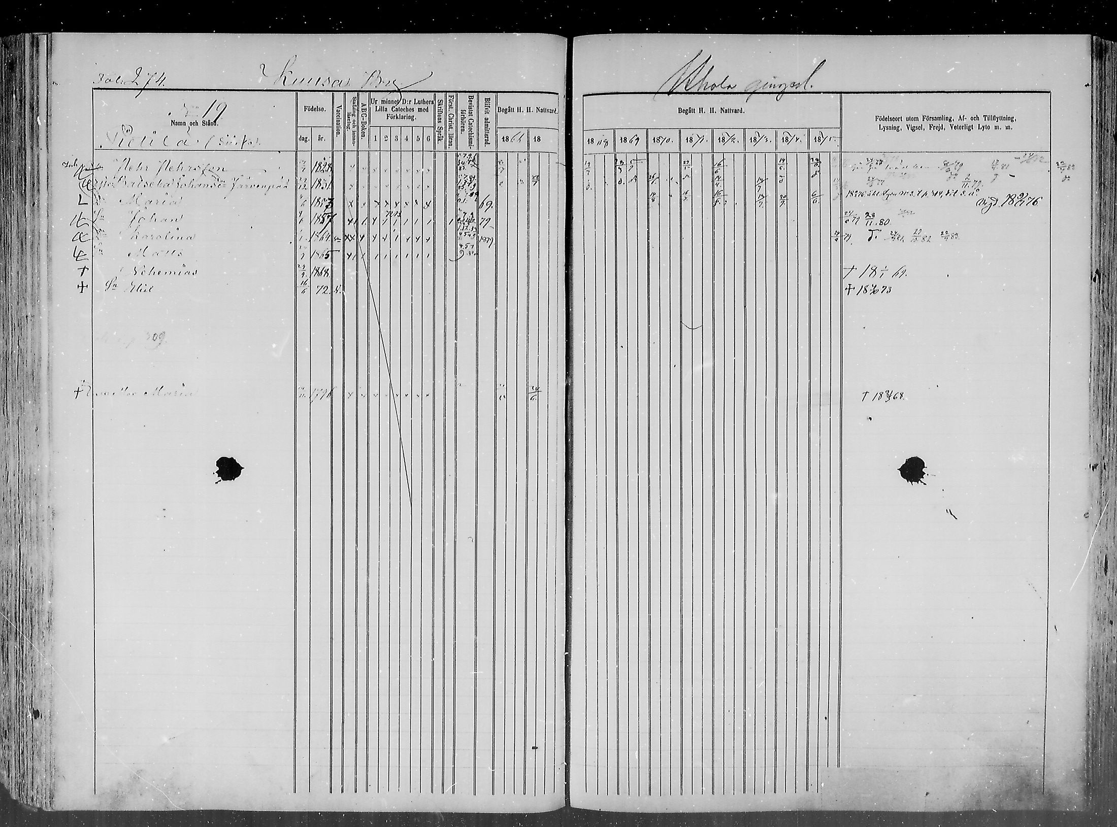 [ ../kirjat/Kirkonkirjat/haapajarvi/rippikirja_1865-1883_mko105-124/kuvat/265.jpg ]