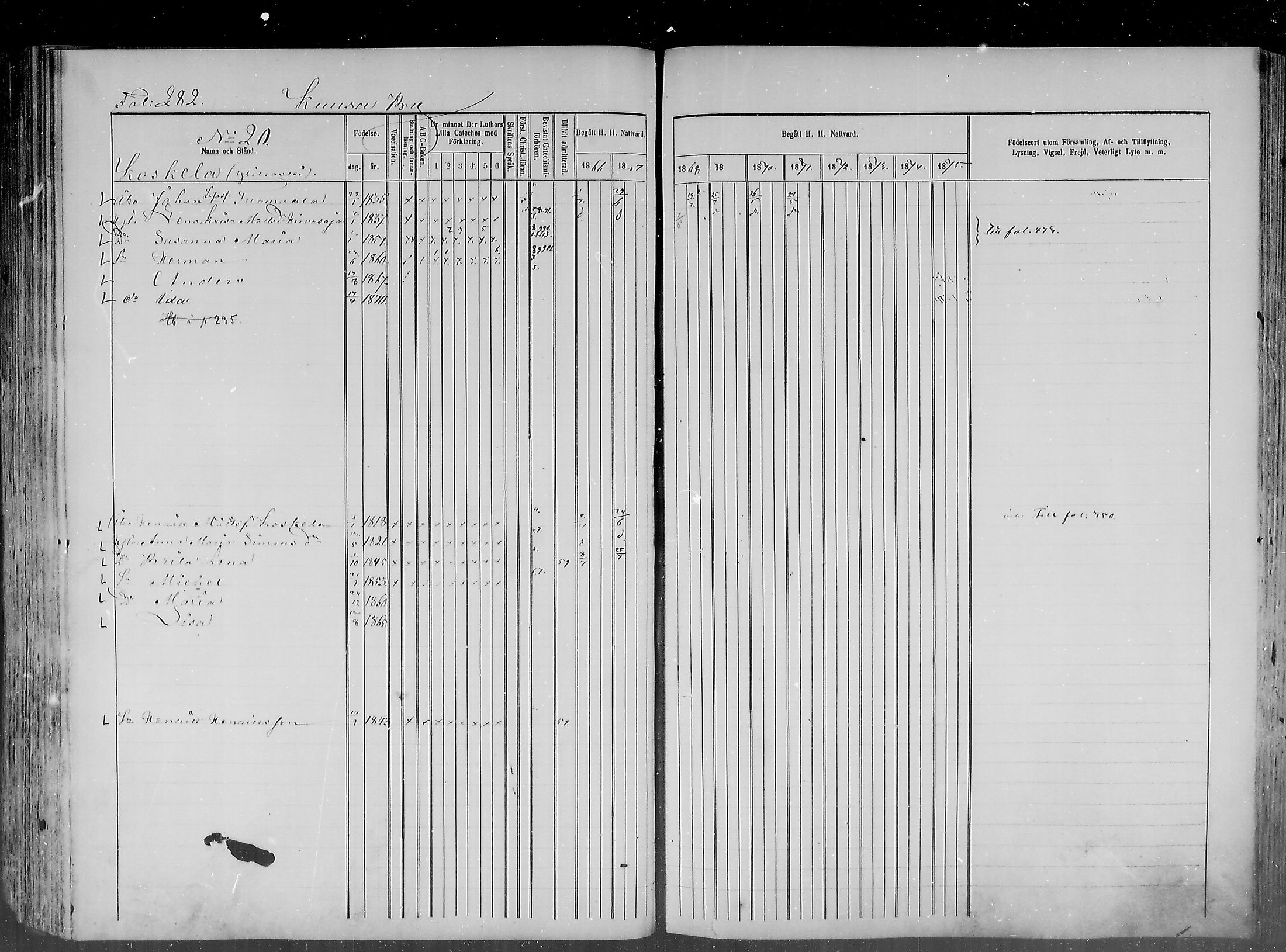 [ ../kirjat/Kirkonkirjat/haapajarvi/rippikirja_1865-1883_mko105-124/kuvat/273.jpg ]