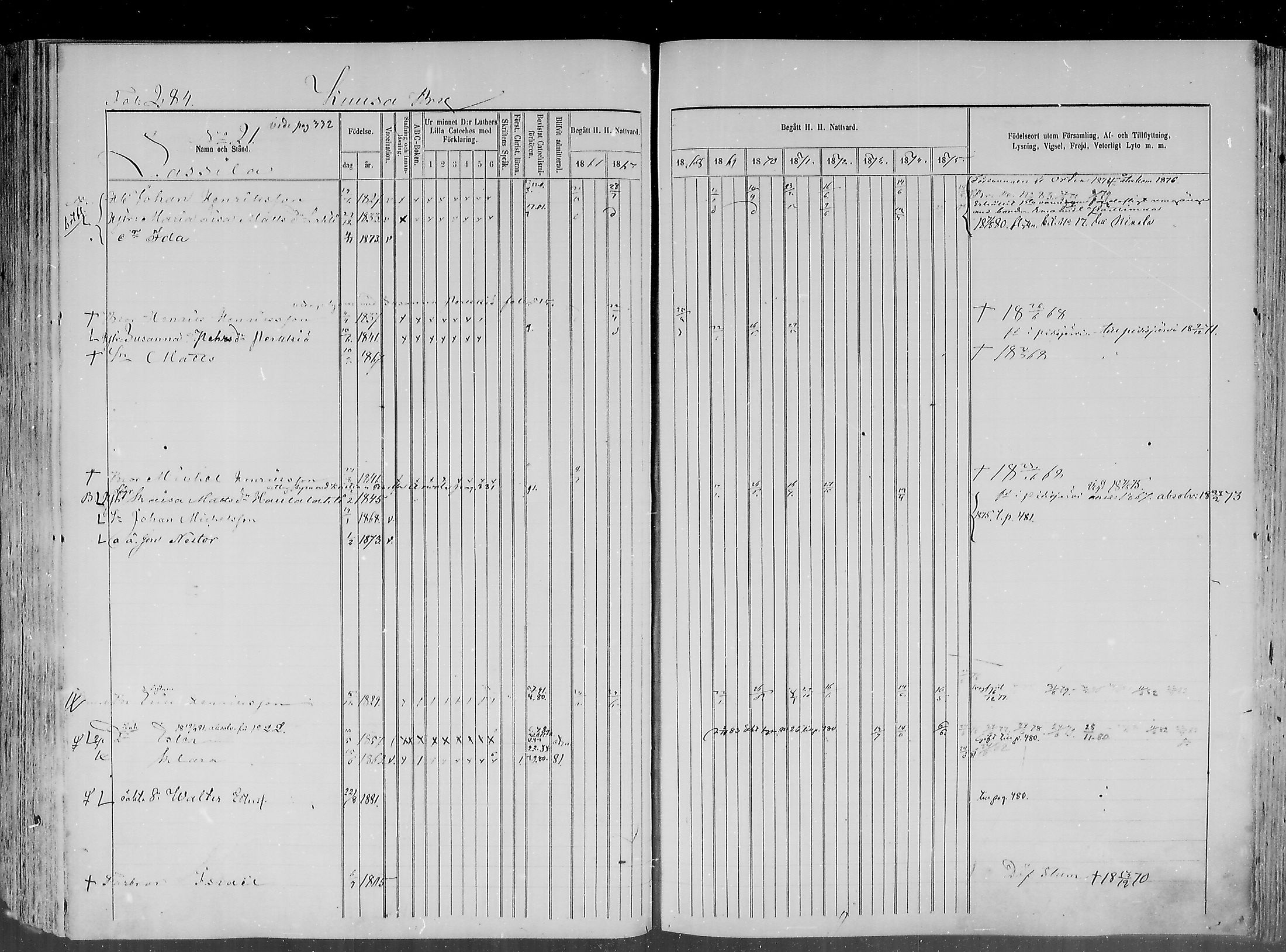 [ ../kirjat/Kirkonkirjat/haapajarvi/rippikirja_1865-1883_mko105-124/kuvat/275.jpg ]