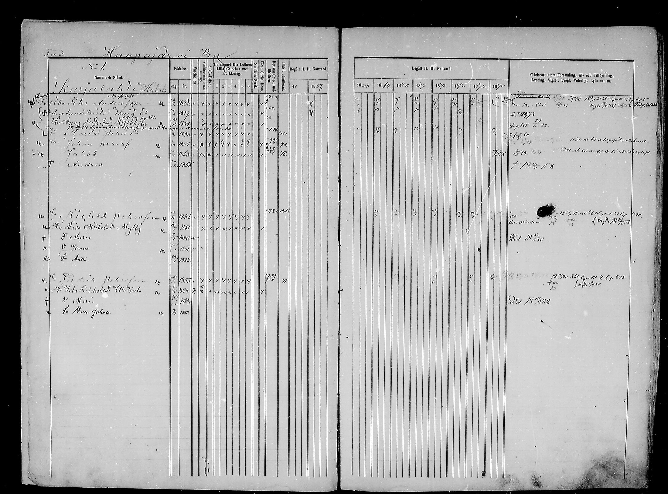 [ ../kirjat/Kirkonkirjat/haapajarvi/rippikirja_1865-1883_mko105-124/kuvat/3.jpg ]