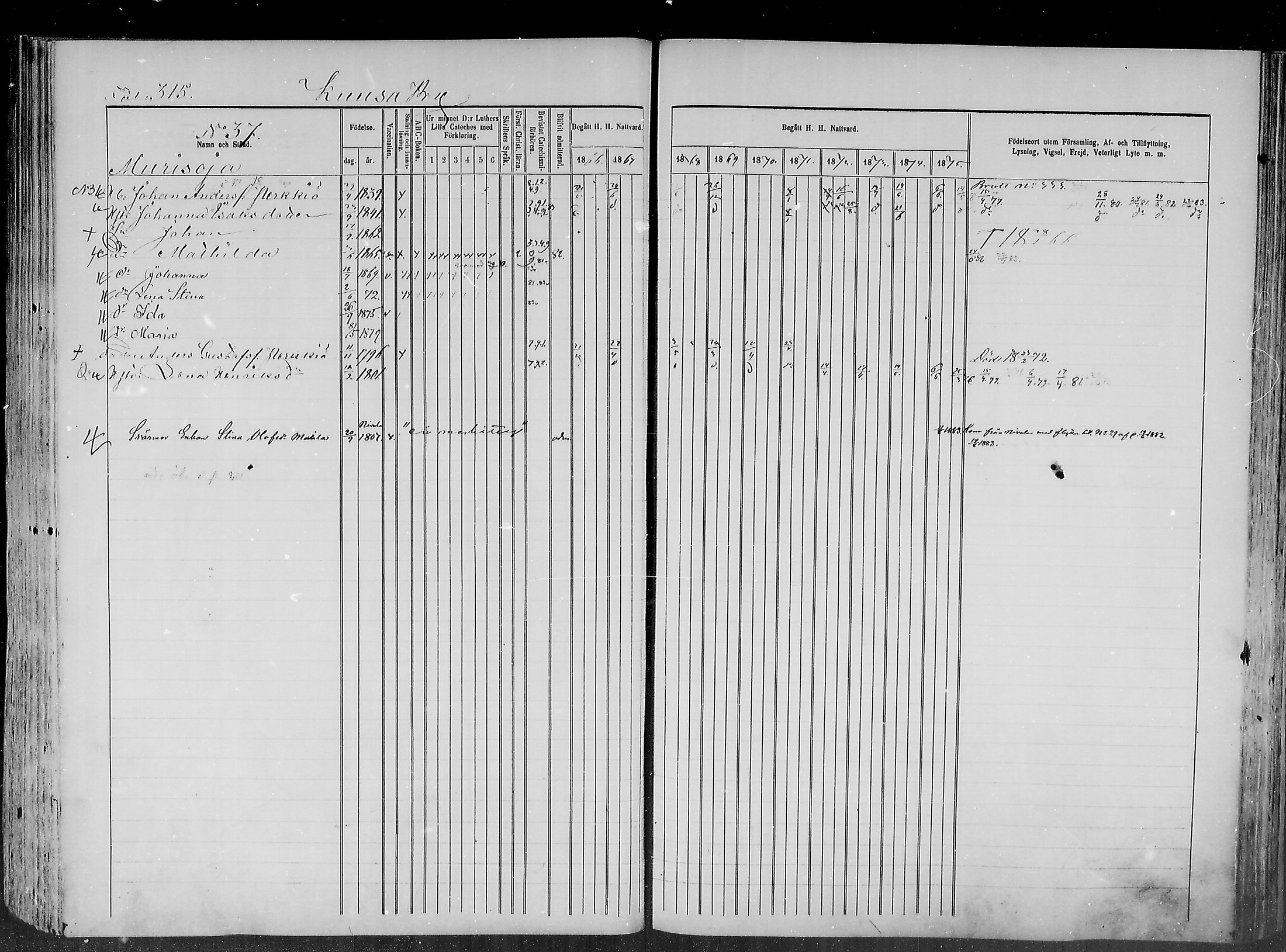 [ ../kirjat/Kirkonkirjat/haapajarvi/rippikirja_1865-1883_mko105-124/kuvat/306.jpg ]