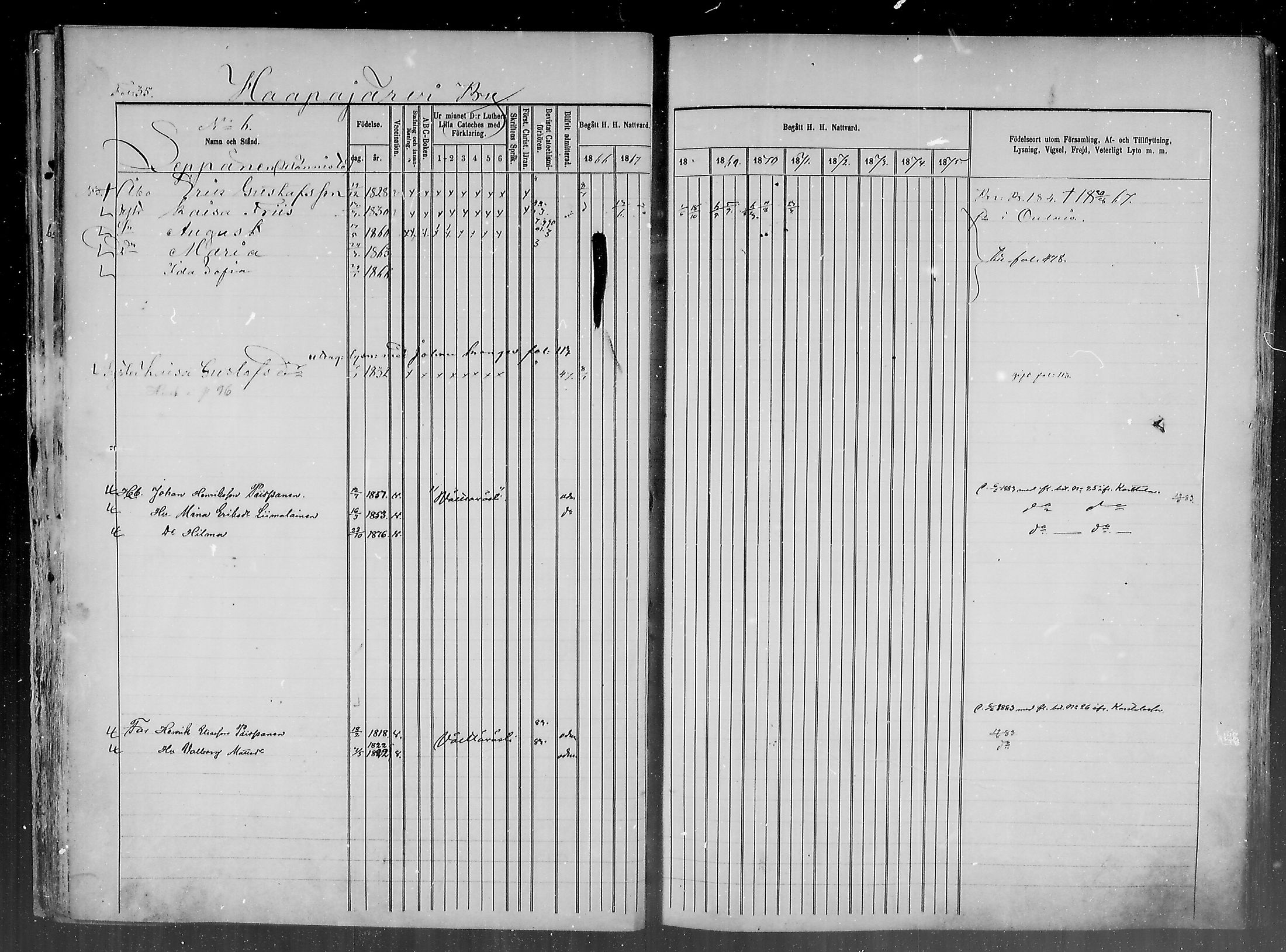 [ ../kirjat/Kirkonkirjat/haapajarvi/rippikirja_1865-1883_mko105-124/kuvat/35.jpg ]