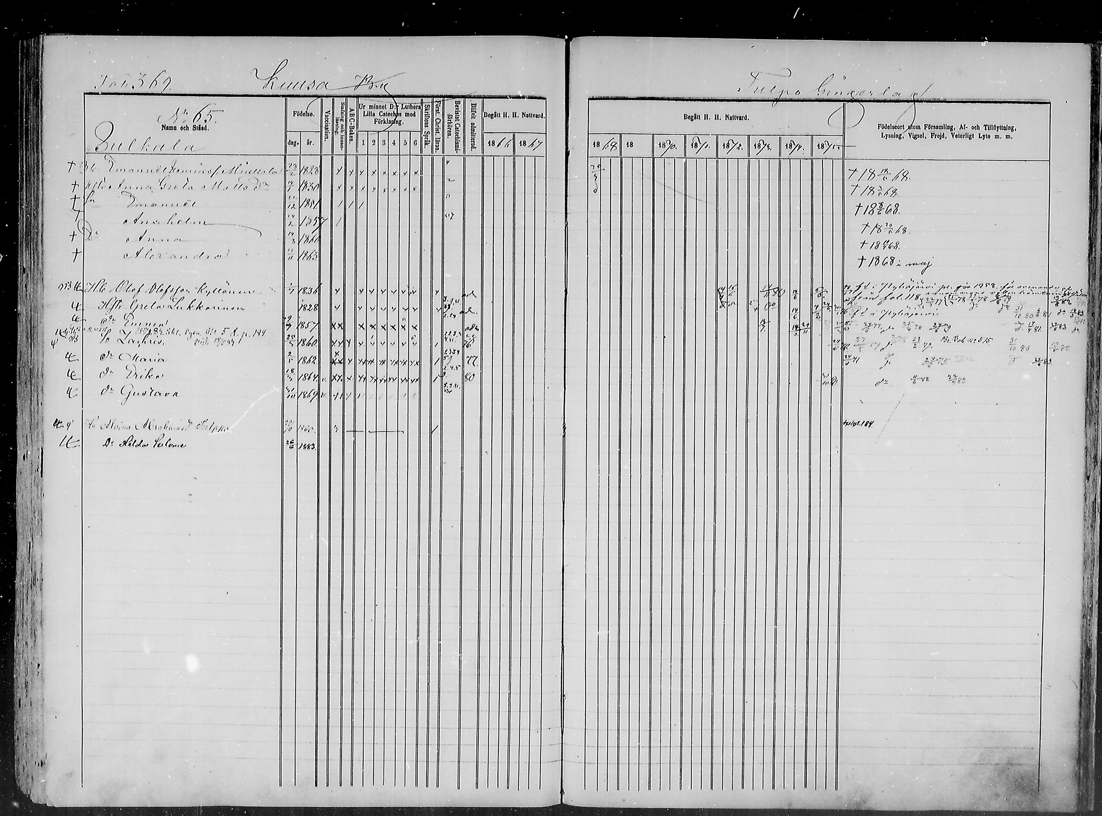[ ../kirjat/Kirkonkirjat/haapajarvi/rippikirja_1865-1883_mko105-124/kuvat/360.jpg ]