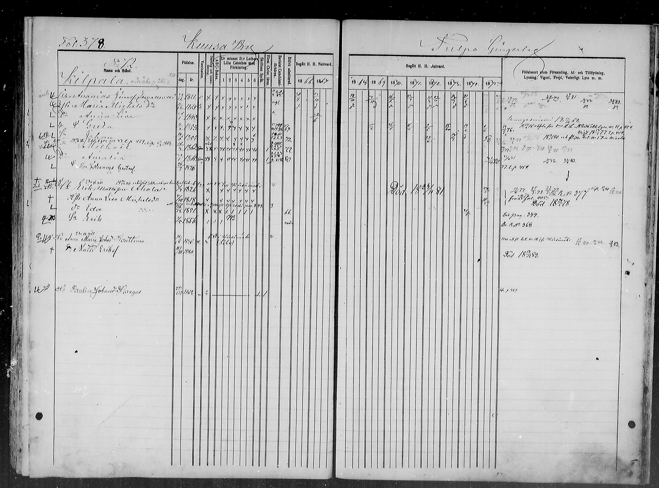 [ ../kirjat/Kirkonkirjat/haapajarvi/rippikirja_1865-1883_mko105-124/kuvat/369.jpg ]