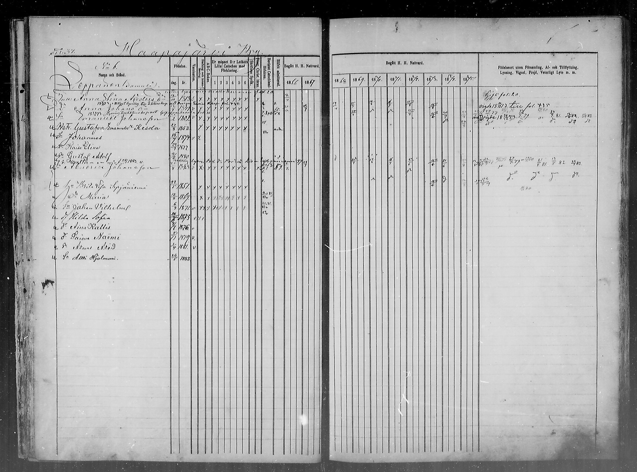 [ ../kirjat/Kirkonkirjat/haapajarvi/rippikirja_1865-1883_mko105-124/kuvat/37.jpg ]