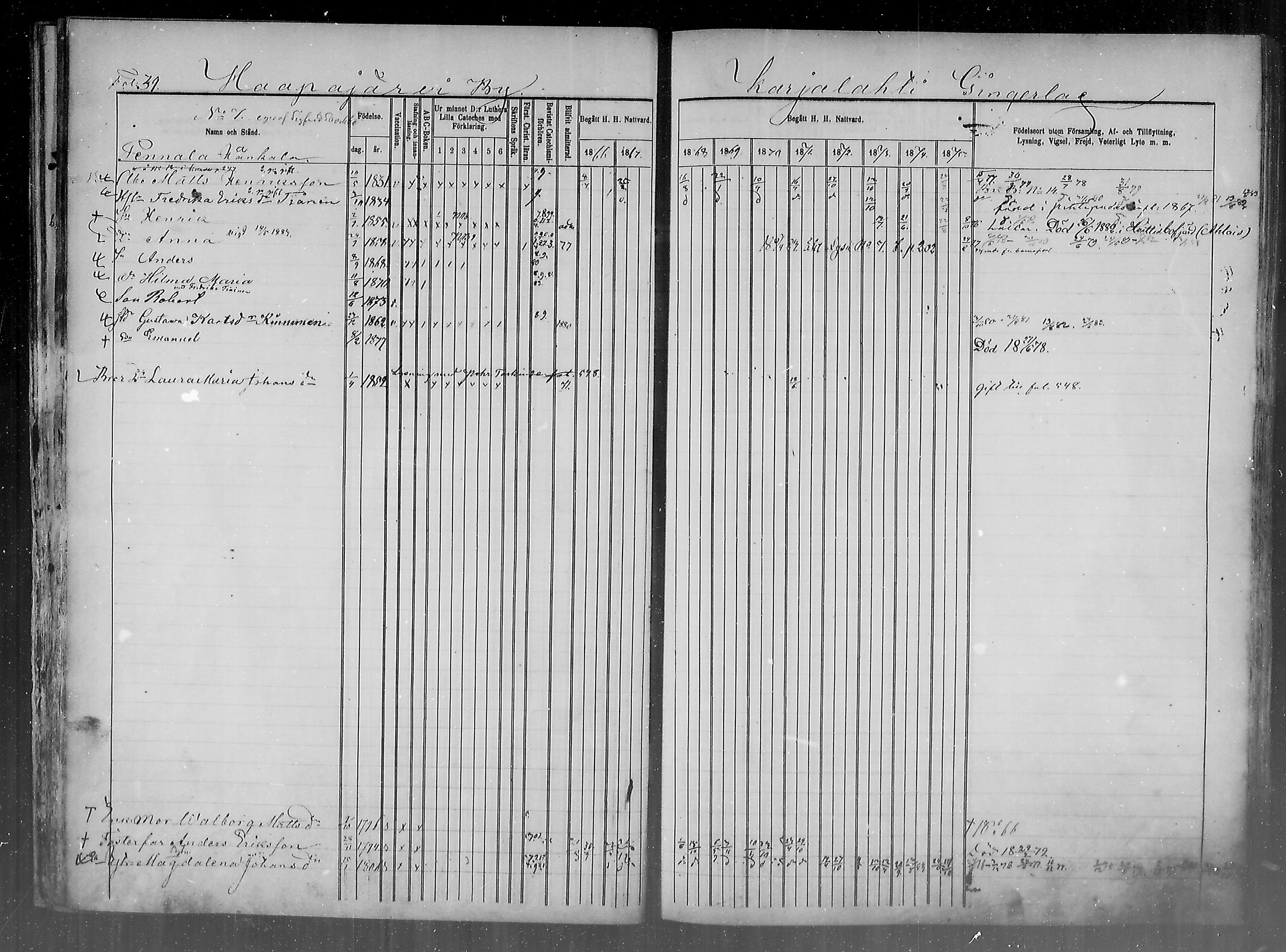 [ ../kirjat/Kirkonkirjat/haapajarvi/rippikirja_1865-1883_mko105-124/kuvat/39.jpg ]