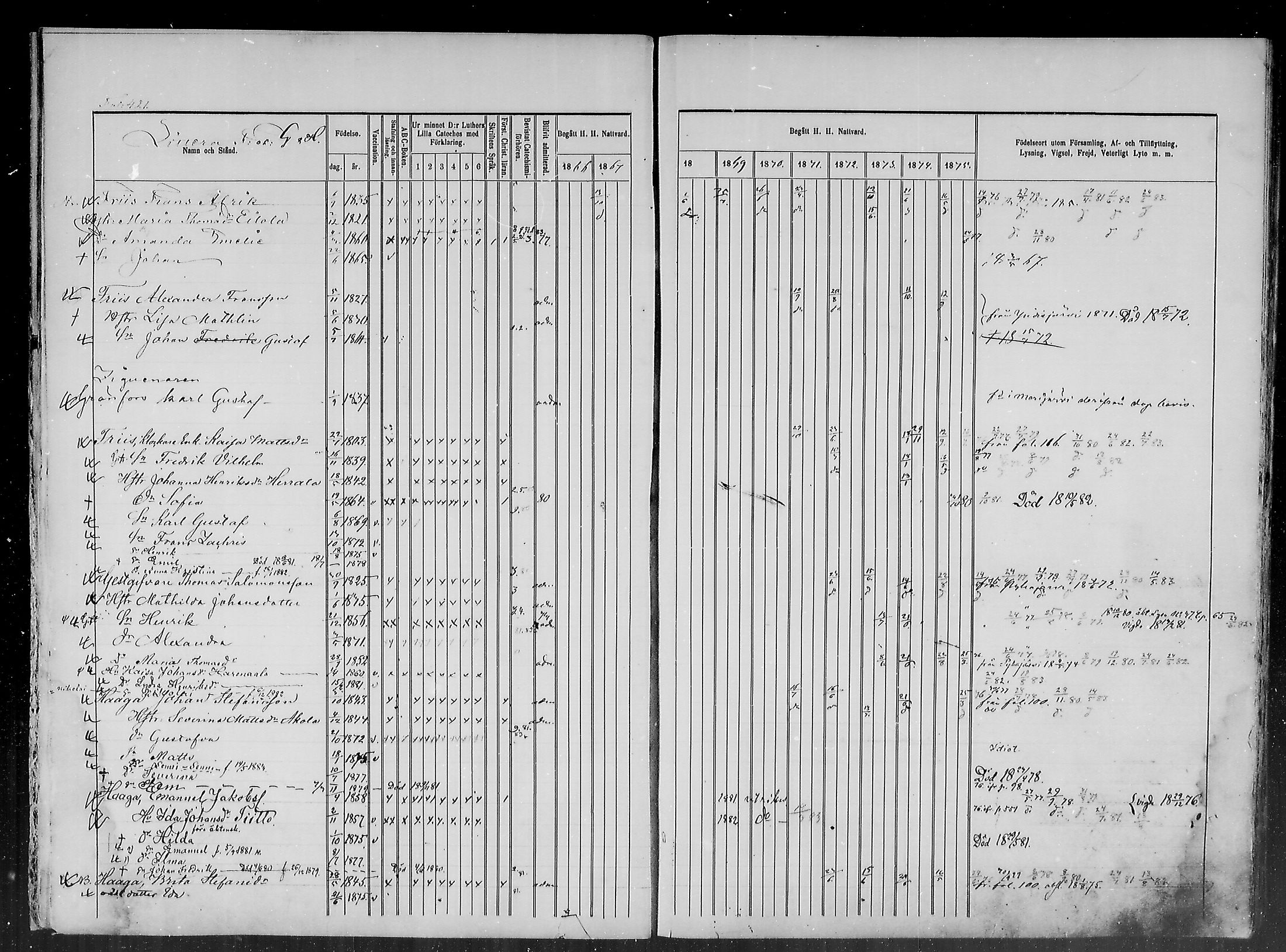 [ ../kirjat/Kirkonkirjat/haapajarvi/rippikirja_1865-1883_mko105-124/kuvat/407.jpg ]