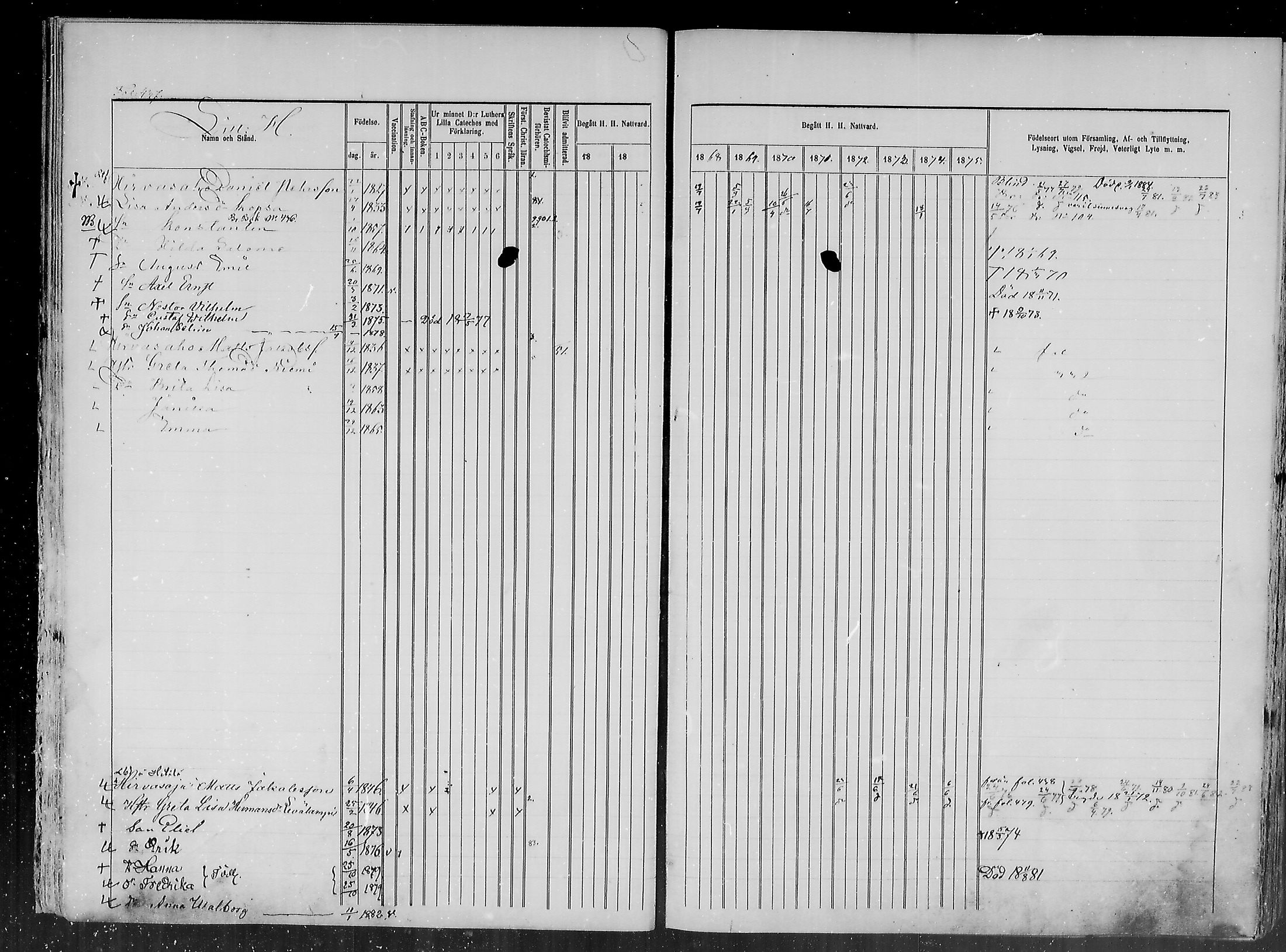 [ ../kirjat/Kirkonkirjat/haapajarvi/rippikirja_1865-1883_mko105-124/kuvat/422.jpg ]