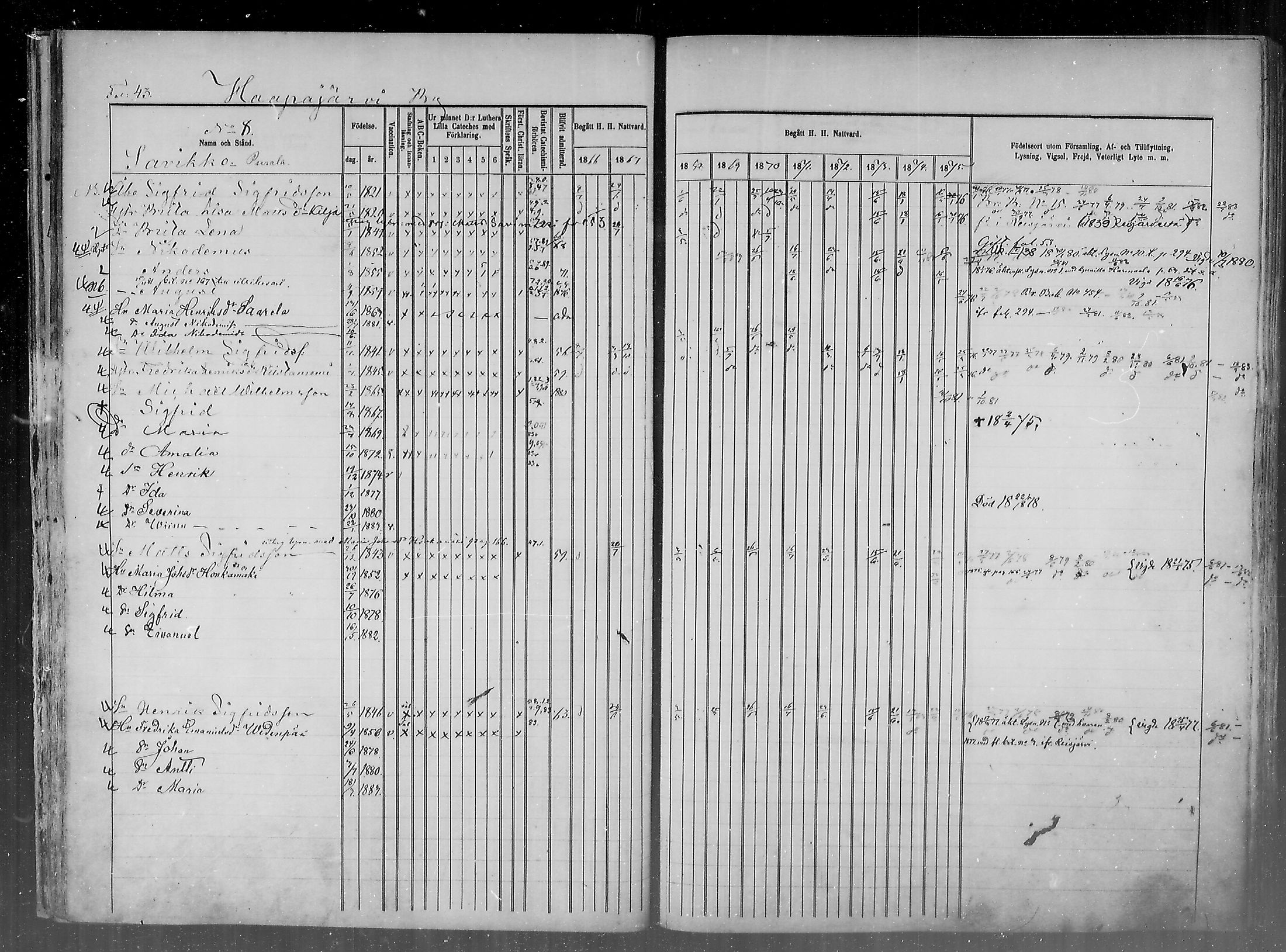 [ ../kirjat/Kirkonkirjat/haapajarvi/rippikirja_1865-1883_mko105-124/kuvat/43.jpg ]