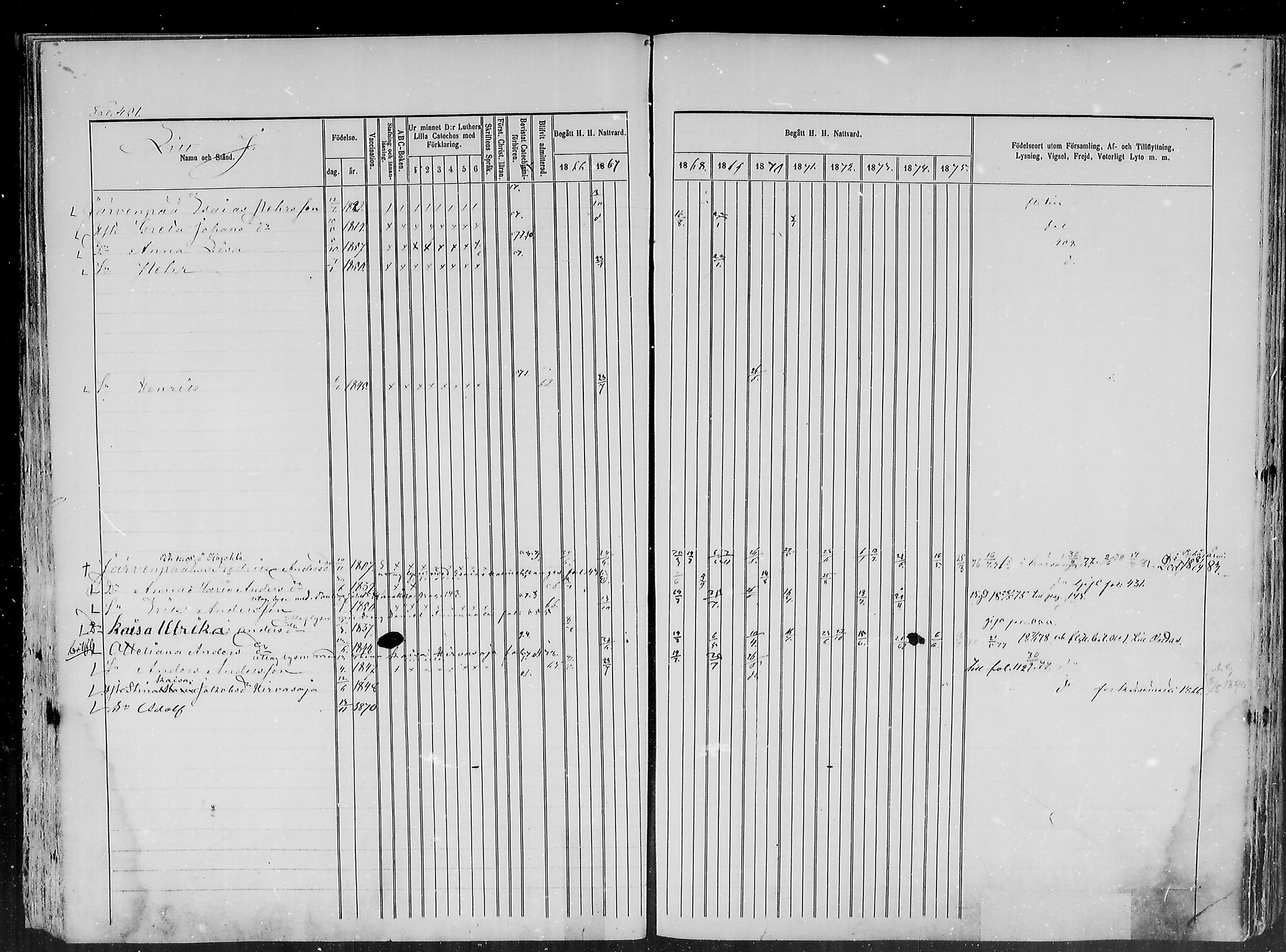 [ ../kirjat/Kirkonkirjat/haapajarvi/rippikirja_1865-1883_mko105-124/kuvat/435.jpg ]