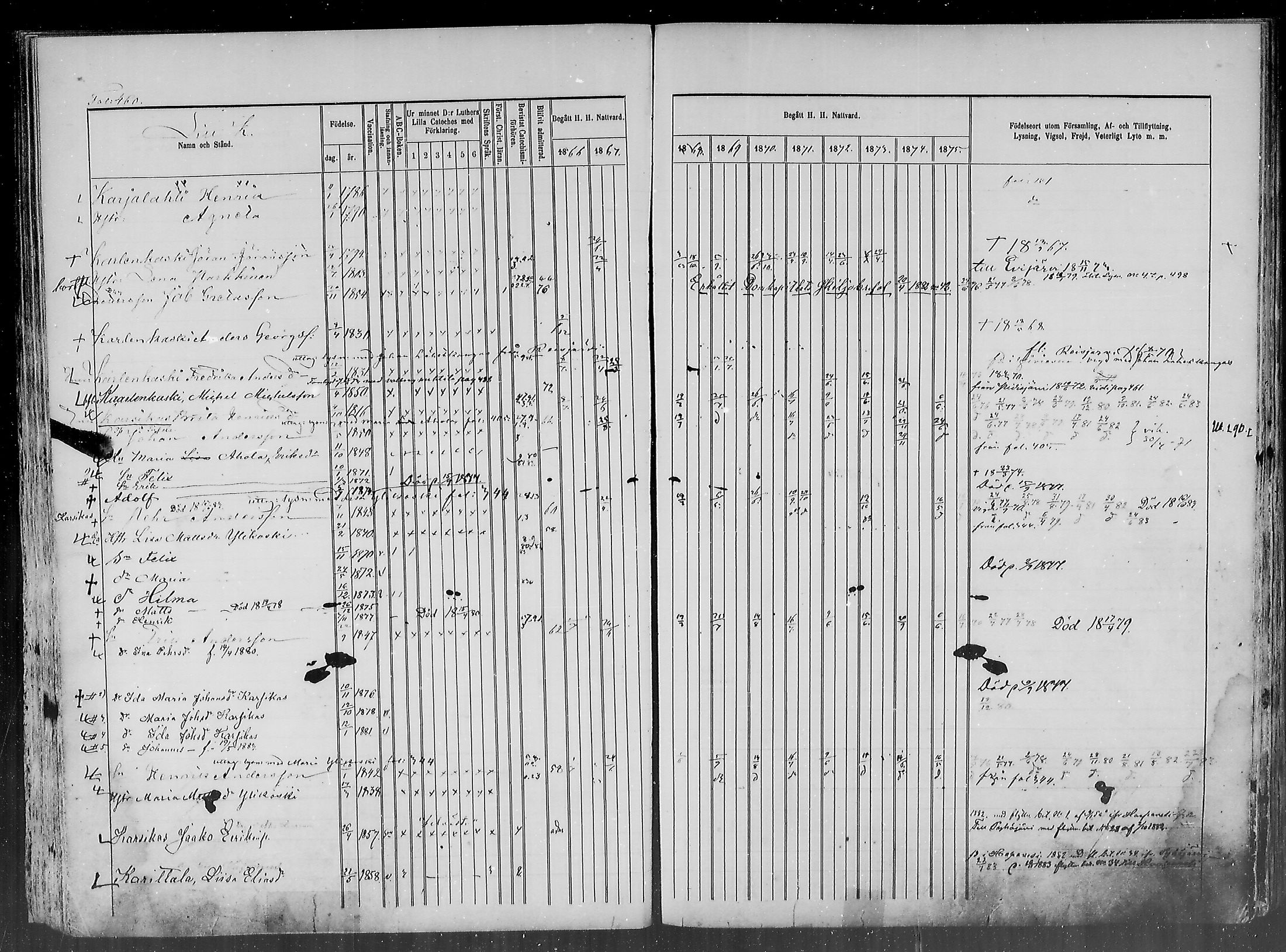 [ ../kirjat/Kirkonkirjat/haapajarvi/rippikirja_1865-1883_mko105-124/kuvat/444.jpg ]