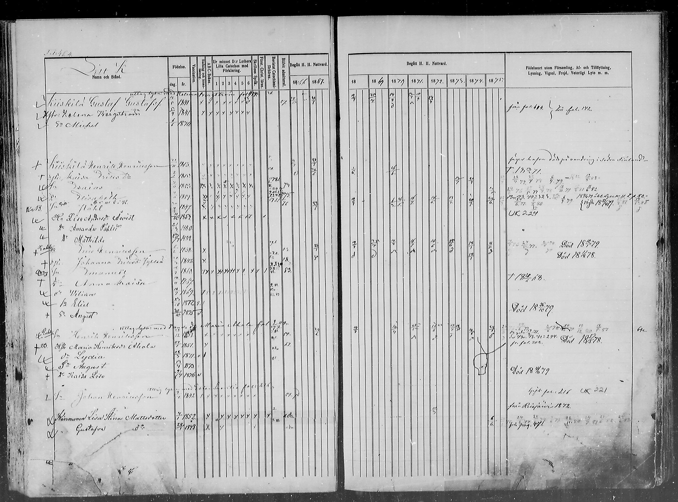 [ ../kirjat/Kirkonkirjat/haapajarvi/rippikirja_1865-1883_mko105-124/kuvat/448.jpg ]