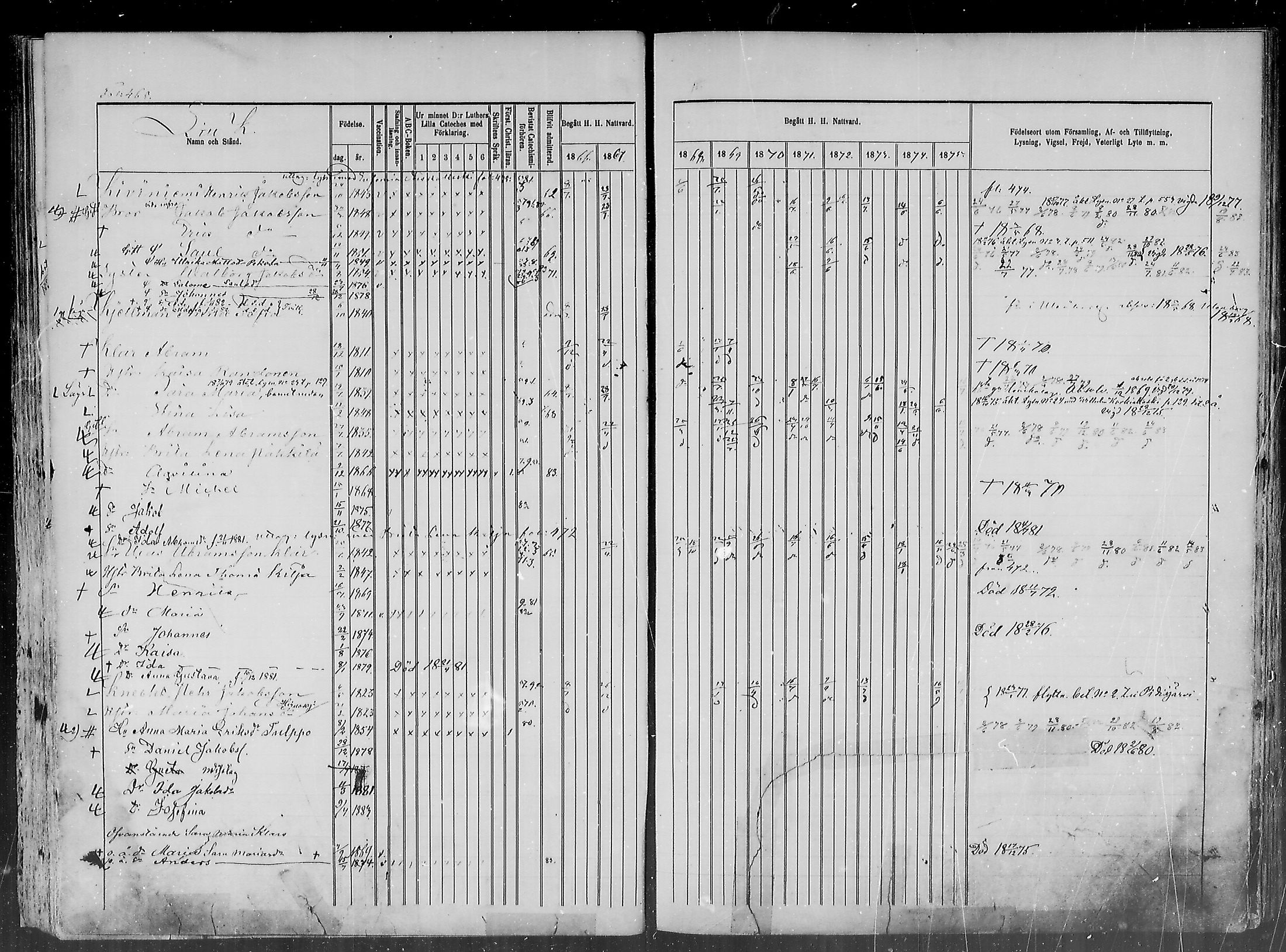 [ ../kirjat/Kirkonkirjat/haapajarvi/rippikirja_1865-1883_mko105-124/kuvat/449.jpg ]
