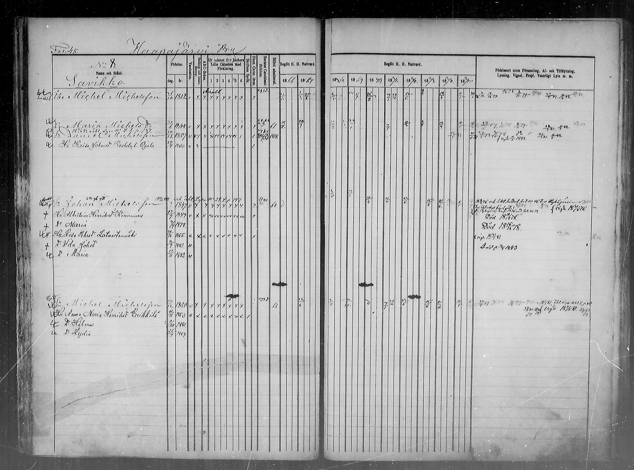 [ ../kirjat/Kirkonkirjat/haapajarvi/rippikirja_1865-1883_mko105-124/kuvat/45.jpg ]